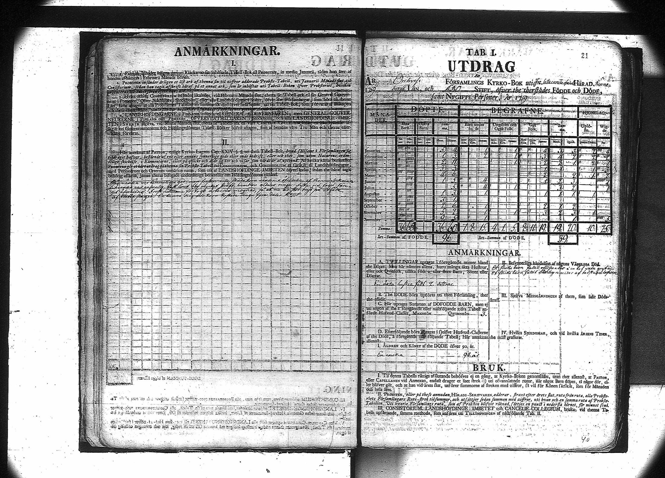 [ ../kirjat/Kirkonkirjat/orivesi/vakilukutauluja_1749-1864_va81/kuvat/23.jpg ]