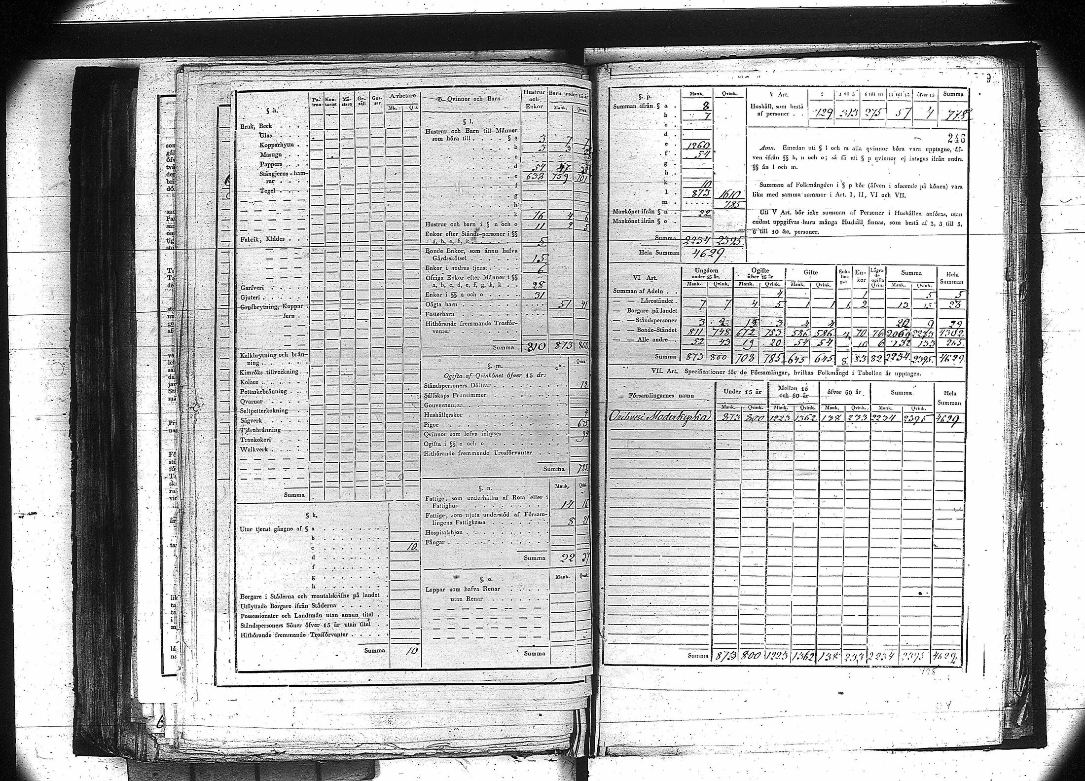 [ ../kirjat/Kirkonkirjat/orivesi/vakilukutauluja_1749-1864_va81/kuvat/233.jpg ]