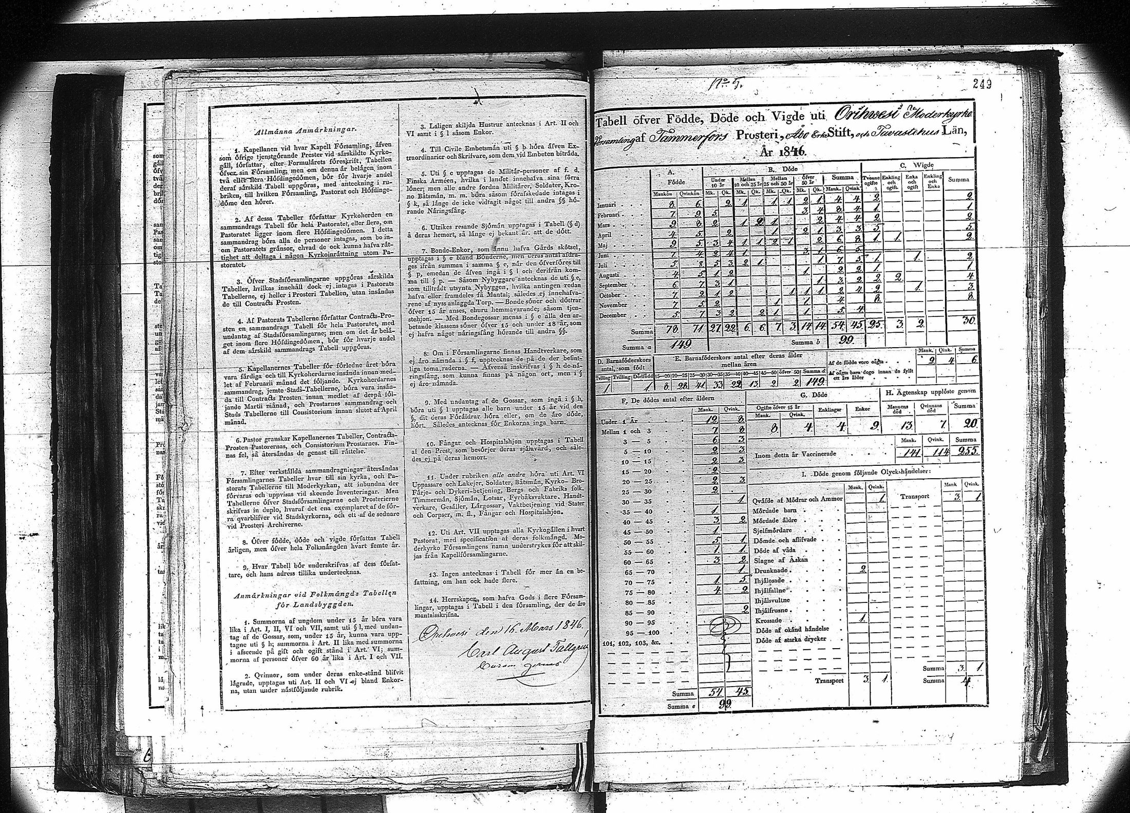 [ ../kirjat/Kirkonkirjat/orivesi/vakilukutauluja_1749-1864_va81/kuvat/236.jpg ]