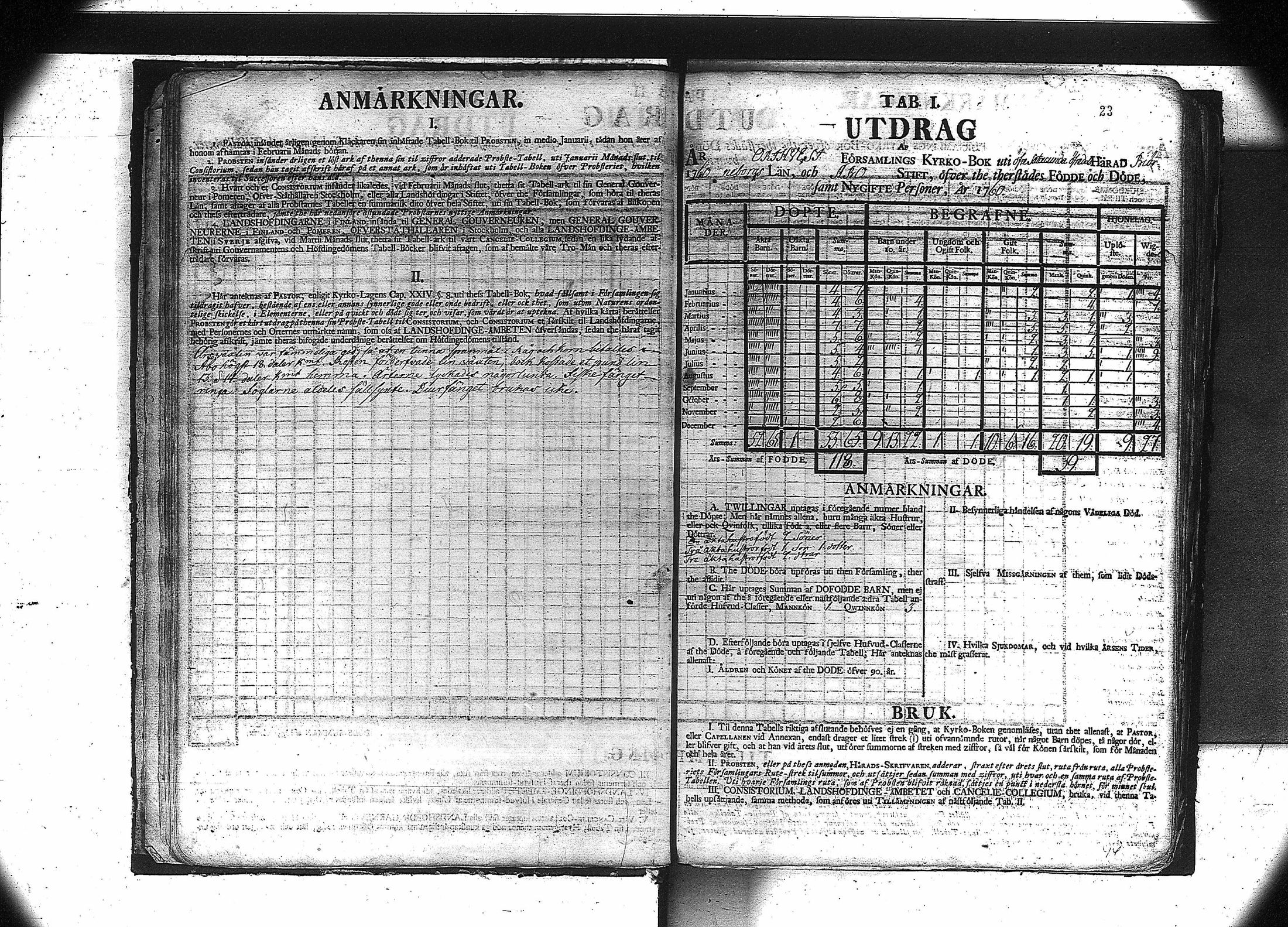 [ ../kirjat/Kirkonkirjat/orivesi/vakilukutauluja_1749-1864_va81/kuvat/25.jpg ]