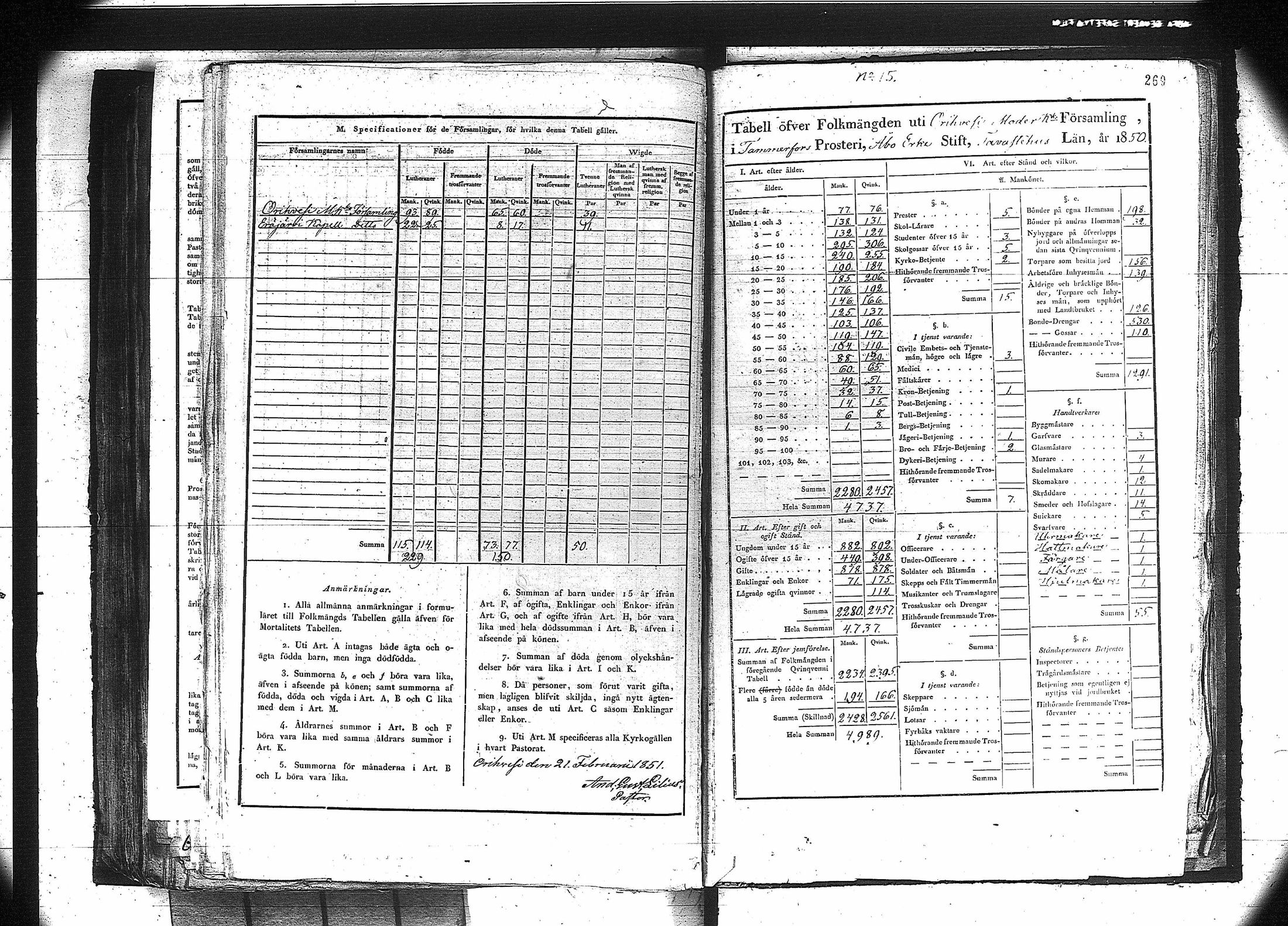 [ ../kirjat/Kirkonkirjat/orivesi/vakilukutauluja_1749-1864_va81/kuvat/256.jpg ]