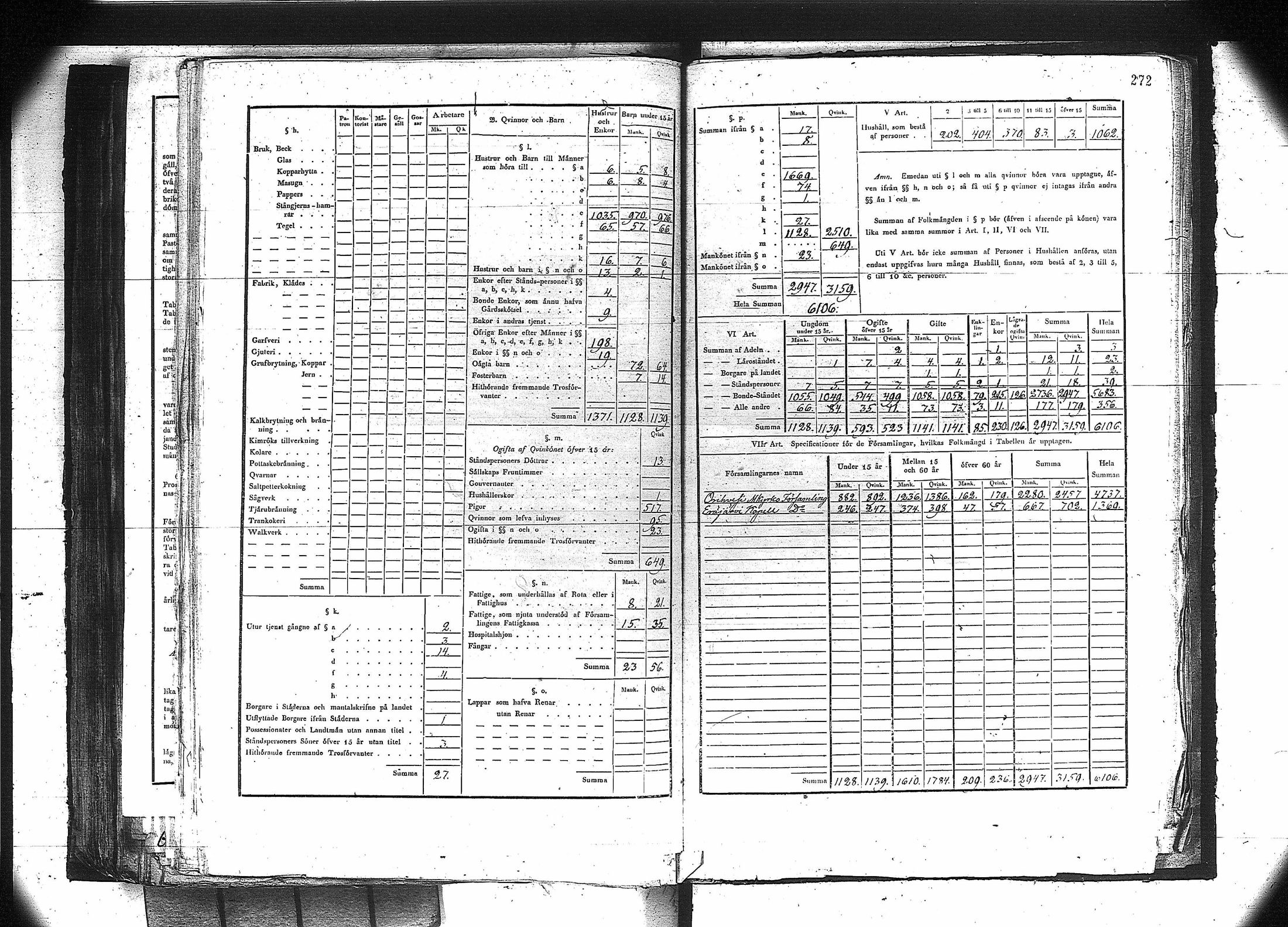 [ ../kirjat/Kirkonkirjat/orivesi/vakilukutauluja_1749-1864_va81/kuvat/259.jpg ]