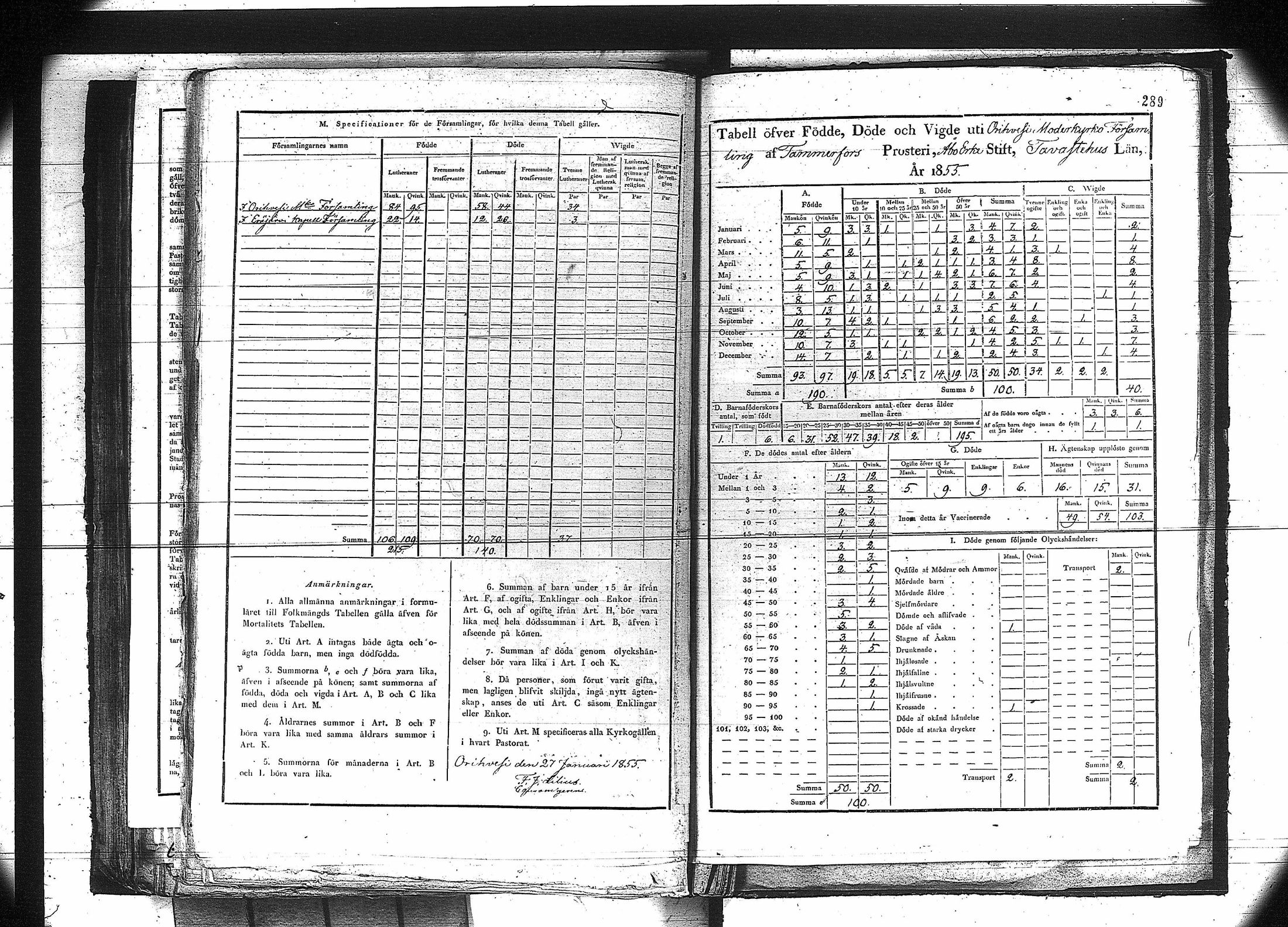 [ ../kirjat/Kirkonkirjat/orivesi/vakilukutauluja_1749-1864_va81/kuvat/276.jpg ]
