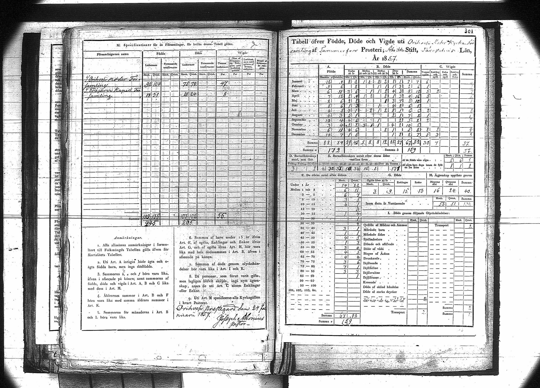 [ ../kirjat/Kirkonkirjat/orivesi/vakilukutauluja_1749-1864_va81/kuvat/288.jpg ]