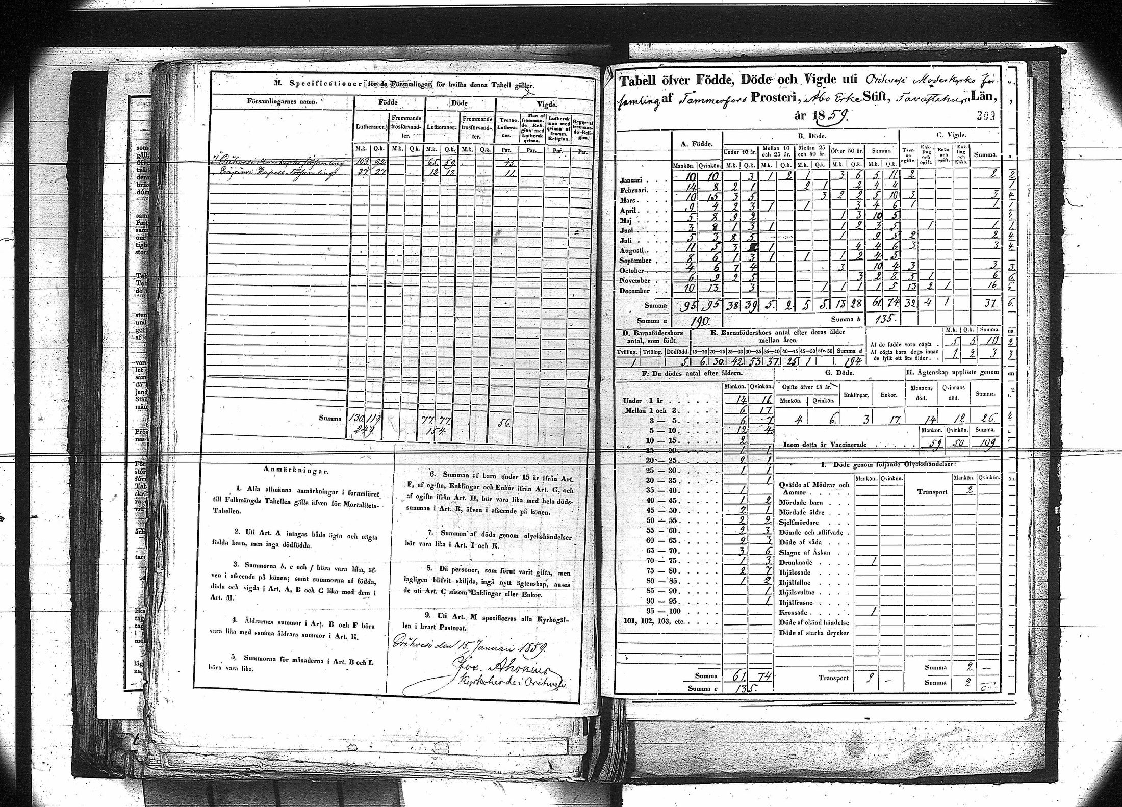[ ../kirjat/Kirkonkirjat/orivesi/vakilukutauluja_1749-1864_va81/kuvat/296.jpg ]