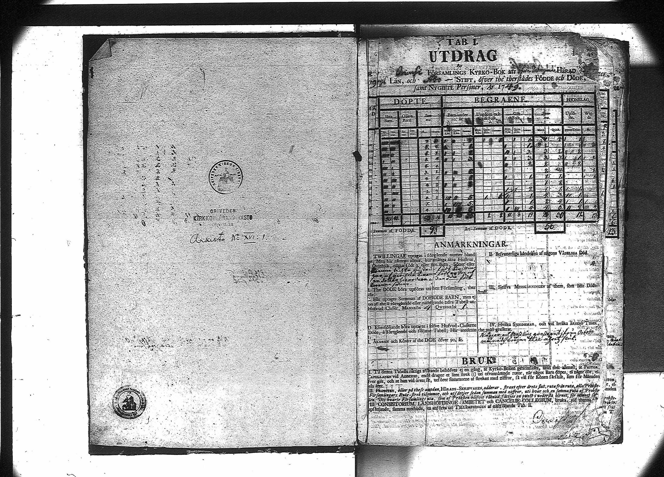 [ ../kirjat/Kirkonkirjat/orivesi/vakilukutauluja_1749-1864_va81/kuvat/3.jpg ]