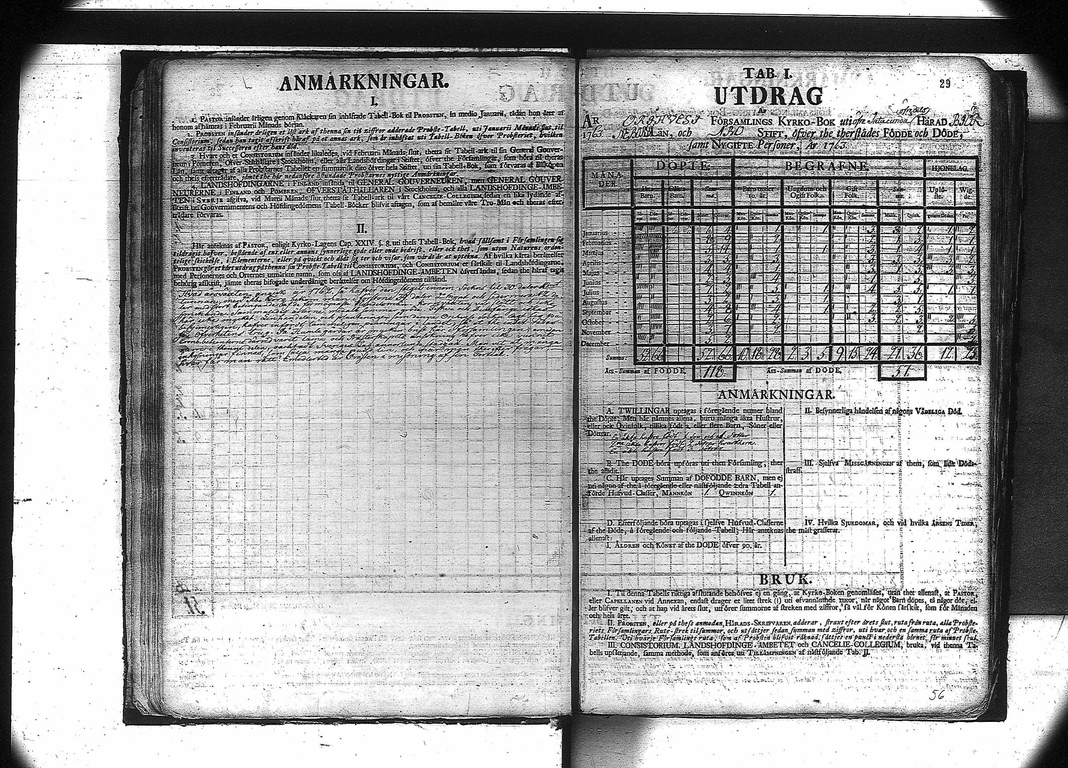 [ ../kirjat/Kirkonkirjat/orivesi/vakilukutauluja_1749-1864_va81/kuvat/31.jpg ]