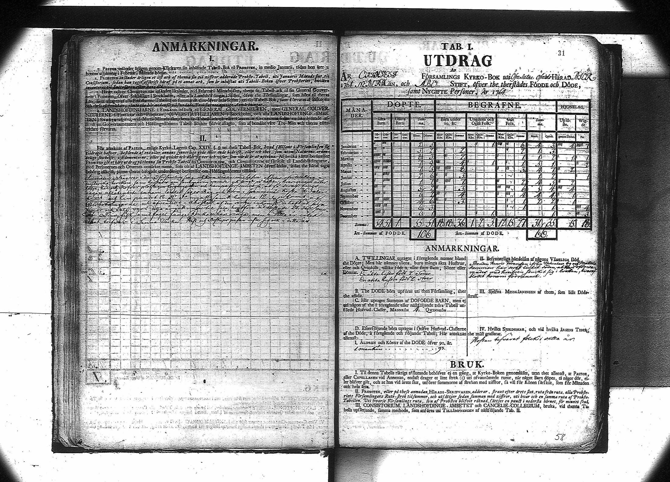 [ ../kirjat/Kirkonkirjat/orivesi/vakilukutauluja_1749-1864_va81/kuvat/33.jpg ]