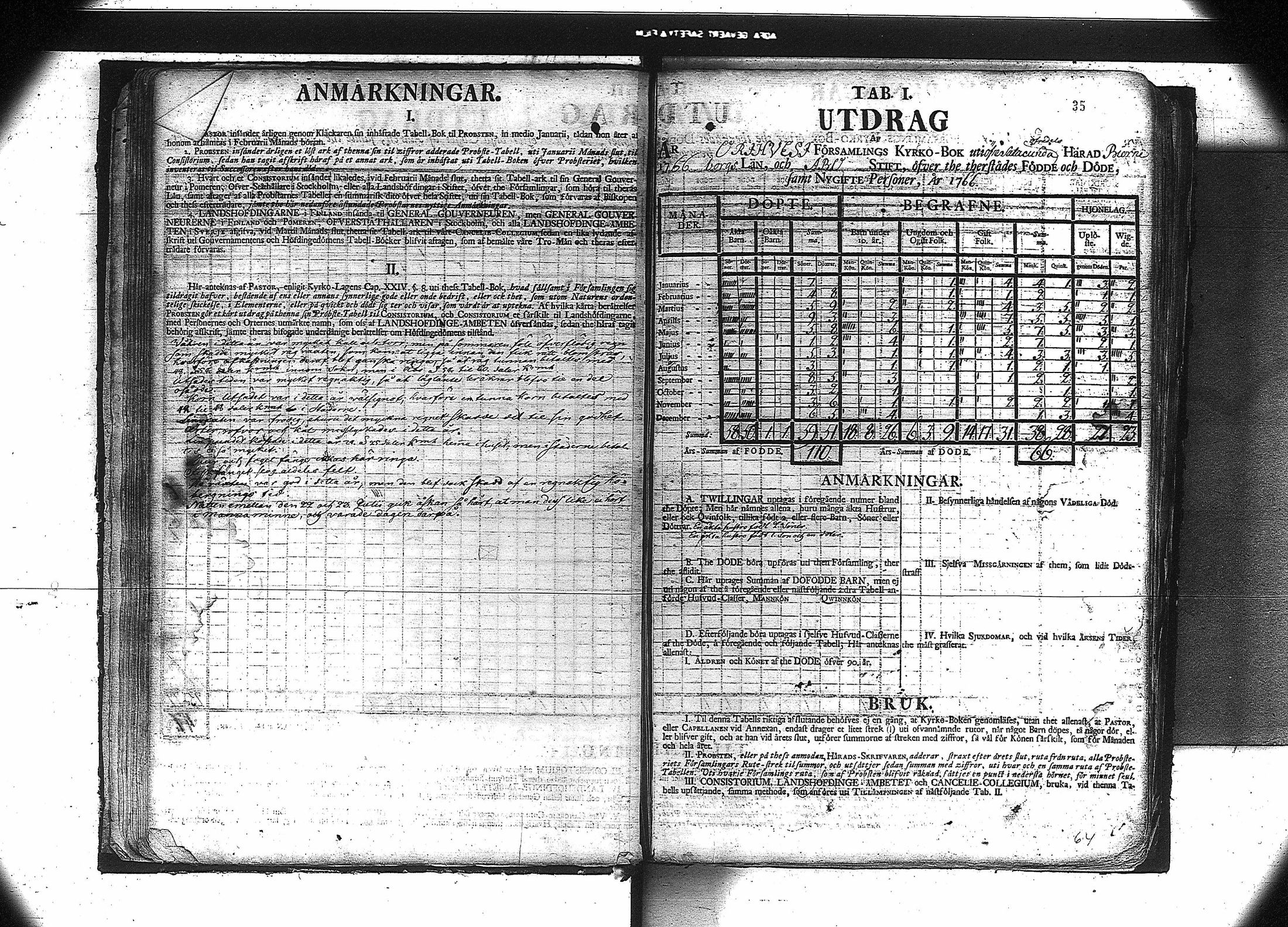 [ ../kirjat/Kirkonkirjat/orivesi/vakilukutauluja_1749-1864_va81/kuvat/37.jpg ]