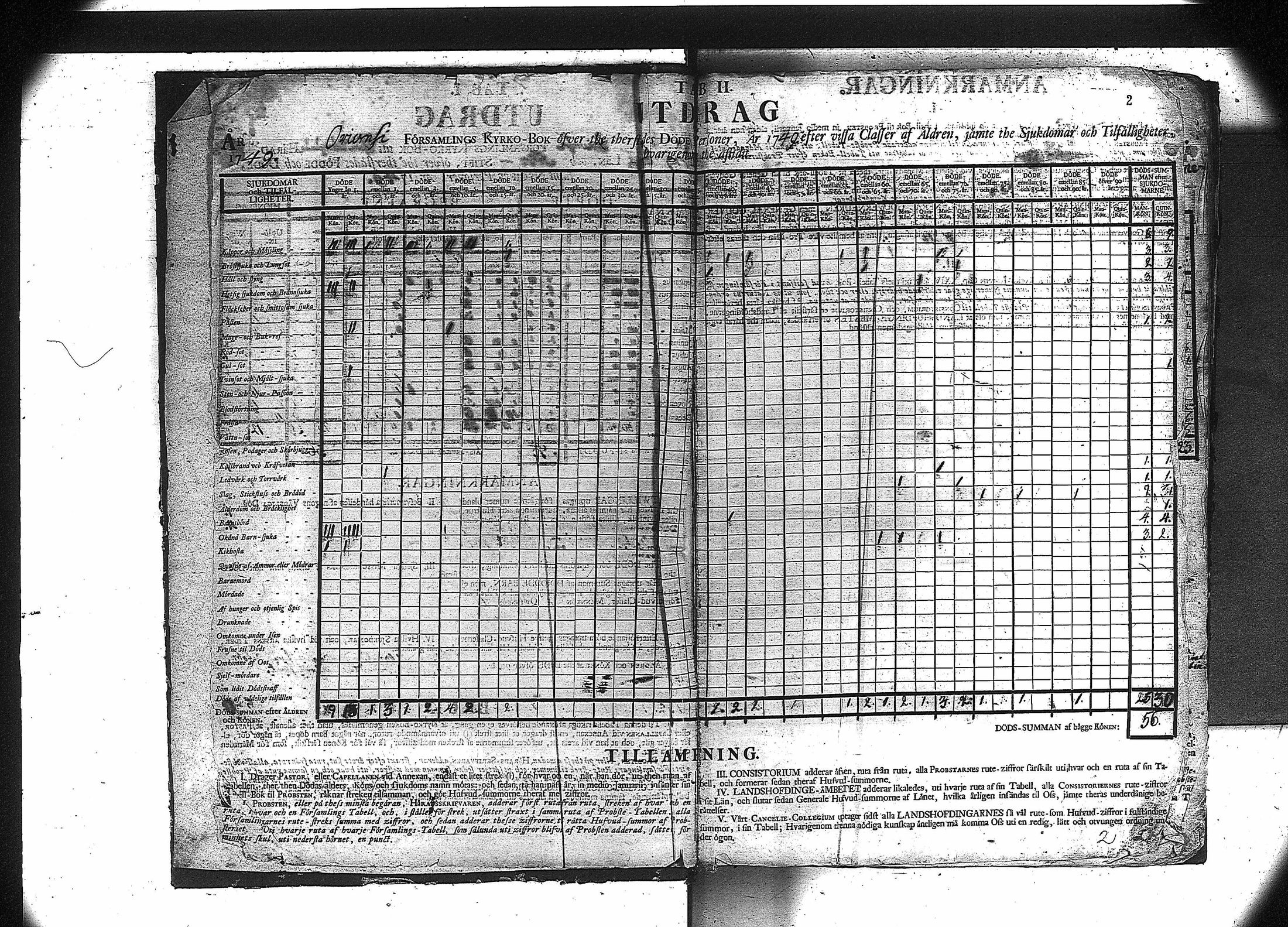 [ ../kirjat/Kirkonkirjat/orivesi/vakilukutauluja_1749-1864_va81/kuvat/4.jpg ]