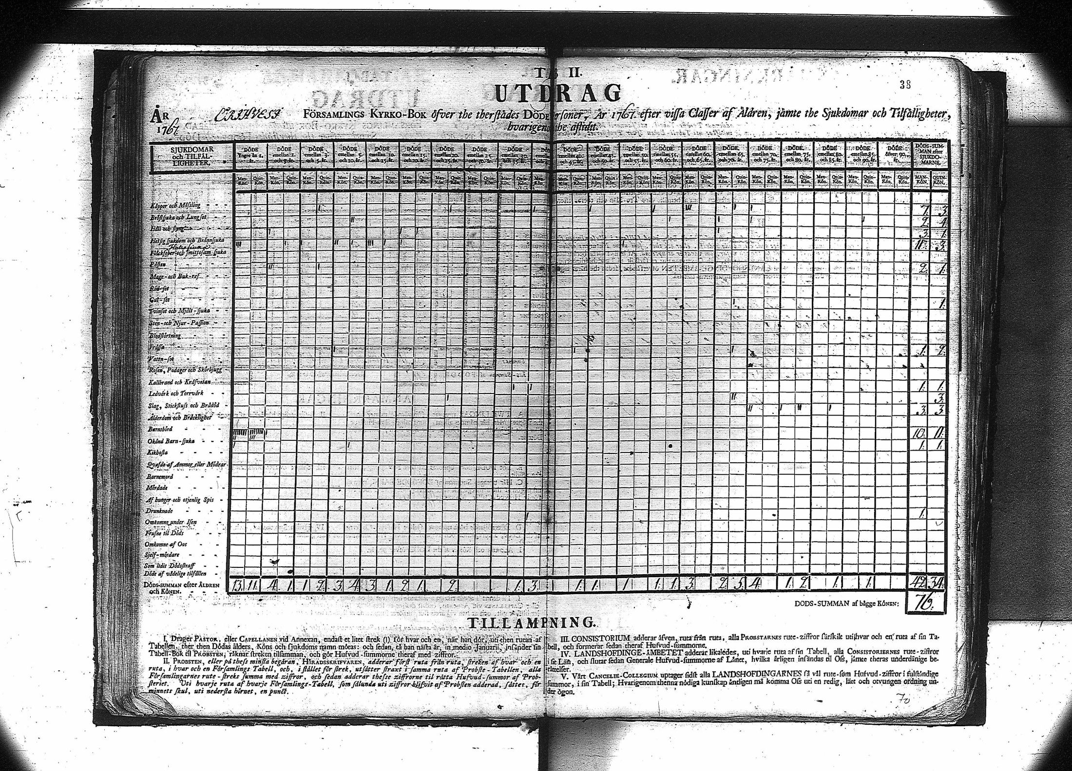 [ ../kirjat/Kirkonkirjat/orivesi/vakilukutauluja_1749-1864_va81/kuvat/40.jpg ]