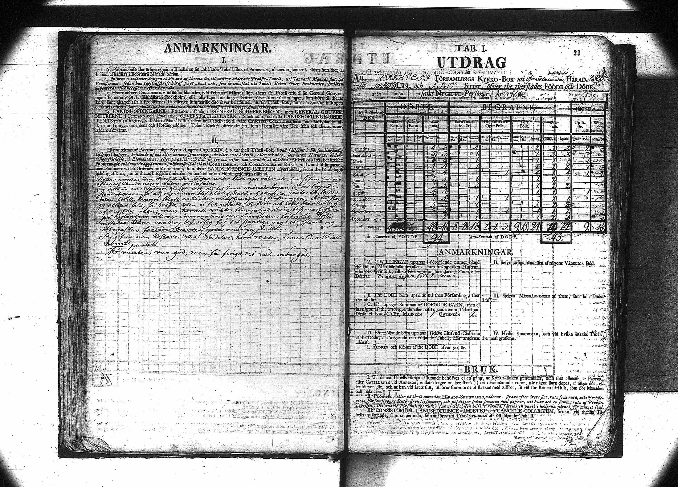 [ ../kirjat/Kirkonkirjat/orivesi/vakilukutauluja_1749-1864_va81/kuvat/41.jpg ]