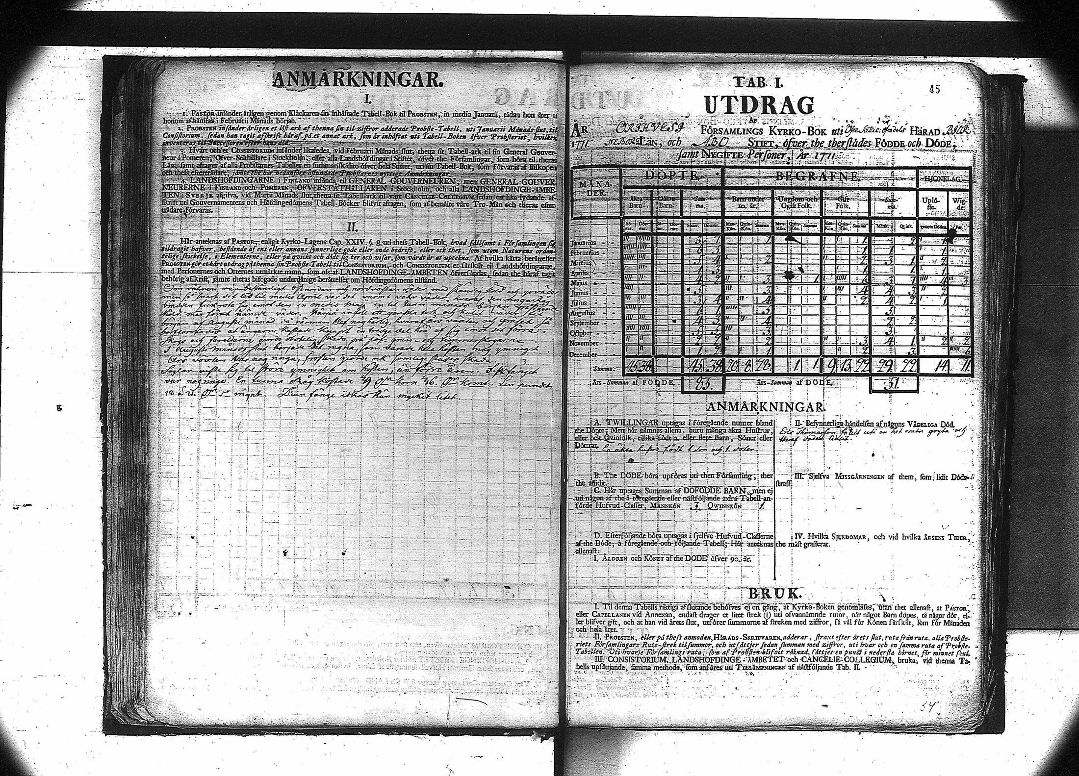 [ ../kirjat/Kirkonkirjat/orivesi/vakilukutauluja_1749-1864_va81/kuvat/47.jpg ]