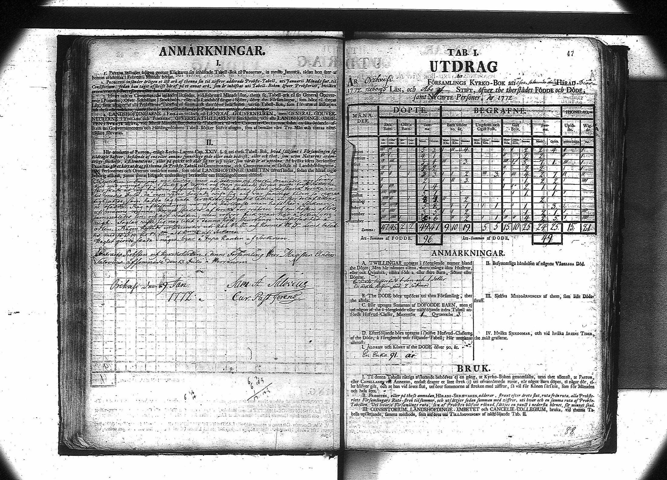 [ ../kirjat/Kirkonkirjat/orivesi/vakilukutauluja_1749-1864_va81/kuvat/49.jpg ]