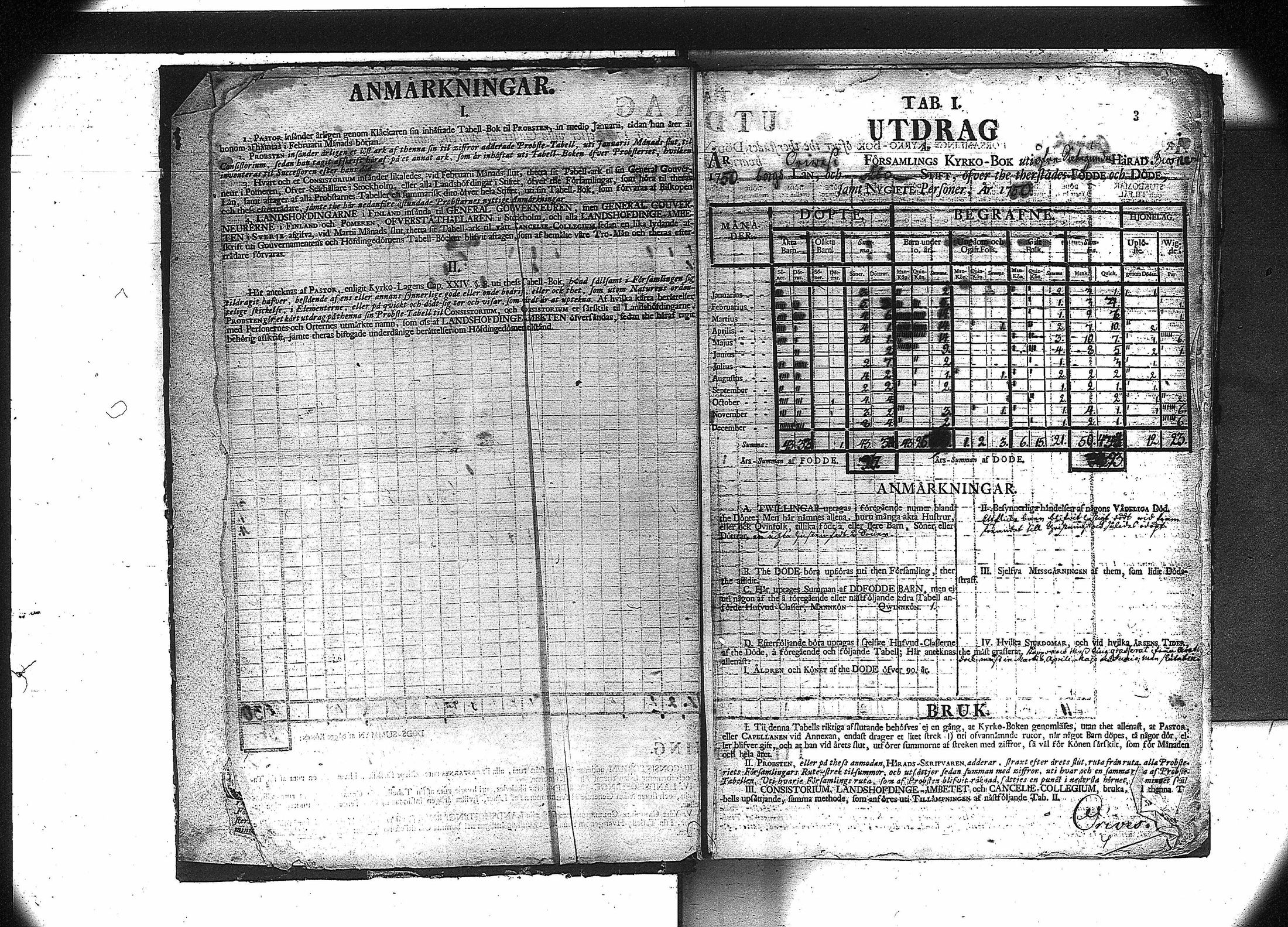 [ ../kirjat/Kirkonkirjat/orivesi/vakilukutauluja_1749-1864_va81/kuvat/5.jpg ]