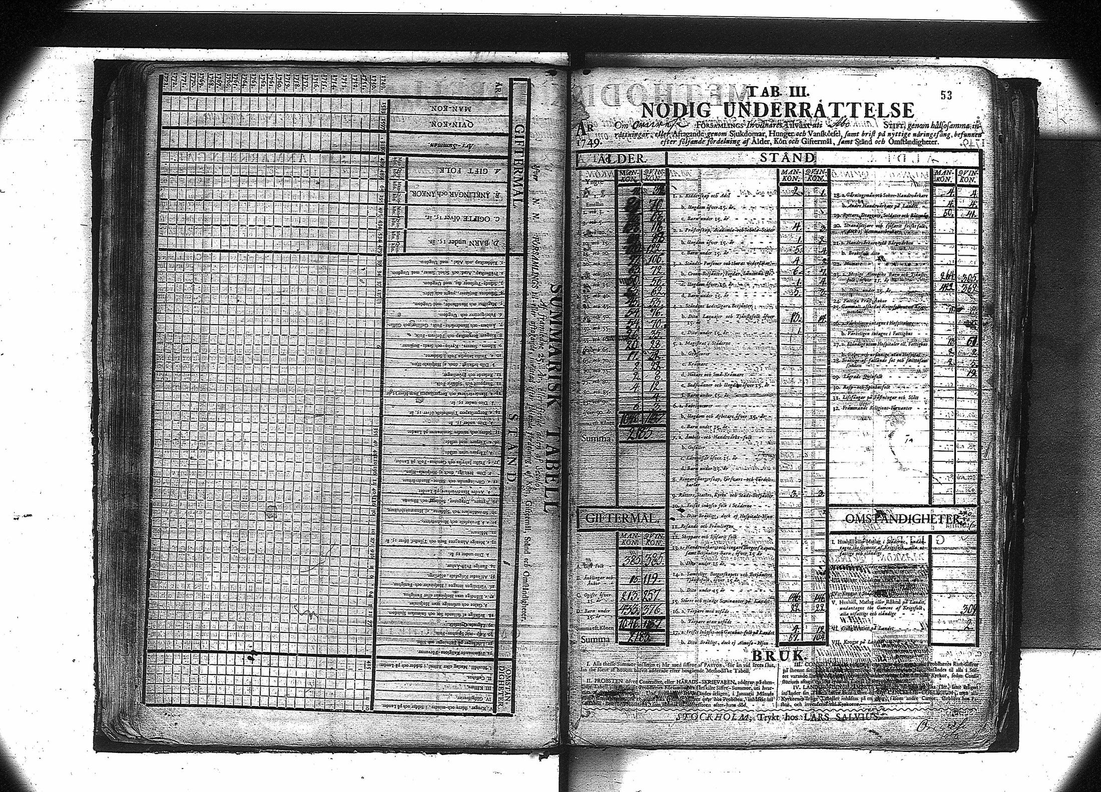 [ ../kirjat/Kirkonkirjat/orivesi/vakilukutauluja_1749-1864_va81/kuvat/55.jpg ]