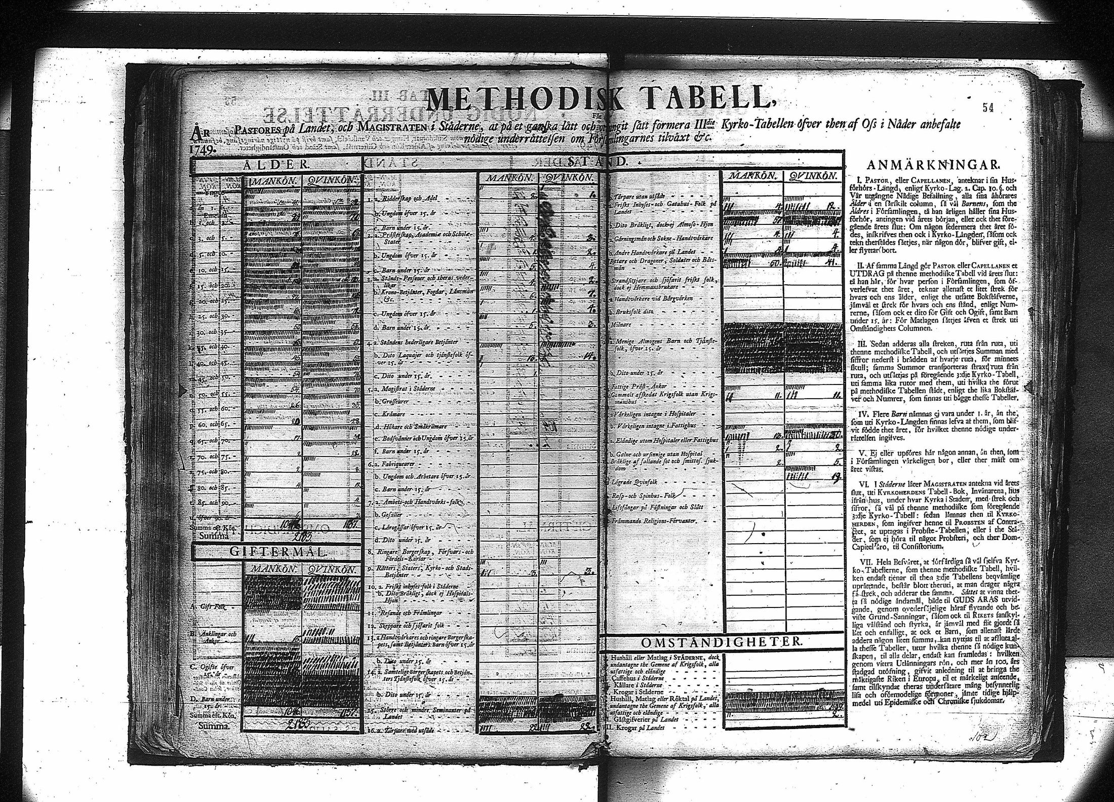 [ ../kirjat/Kirkonkirjat/orivesi/vakilukutauluja_1749-1864_va81/kuvat/56.jpg ]