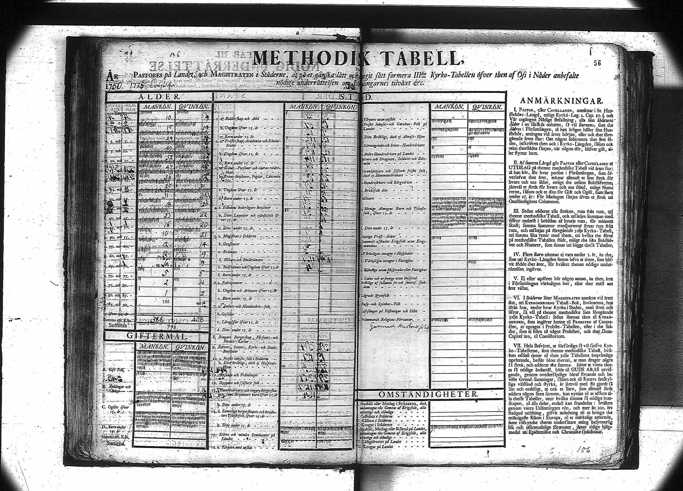 [ ../kirjat/Kirkonkirjat/orivesi/vakilukutauluja_1749-1864_va81/kuvat/58.jpg ]
