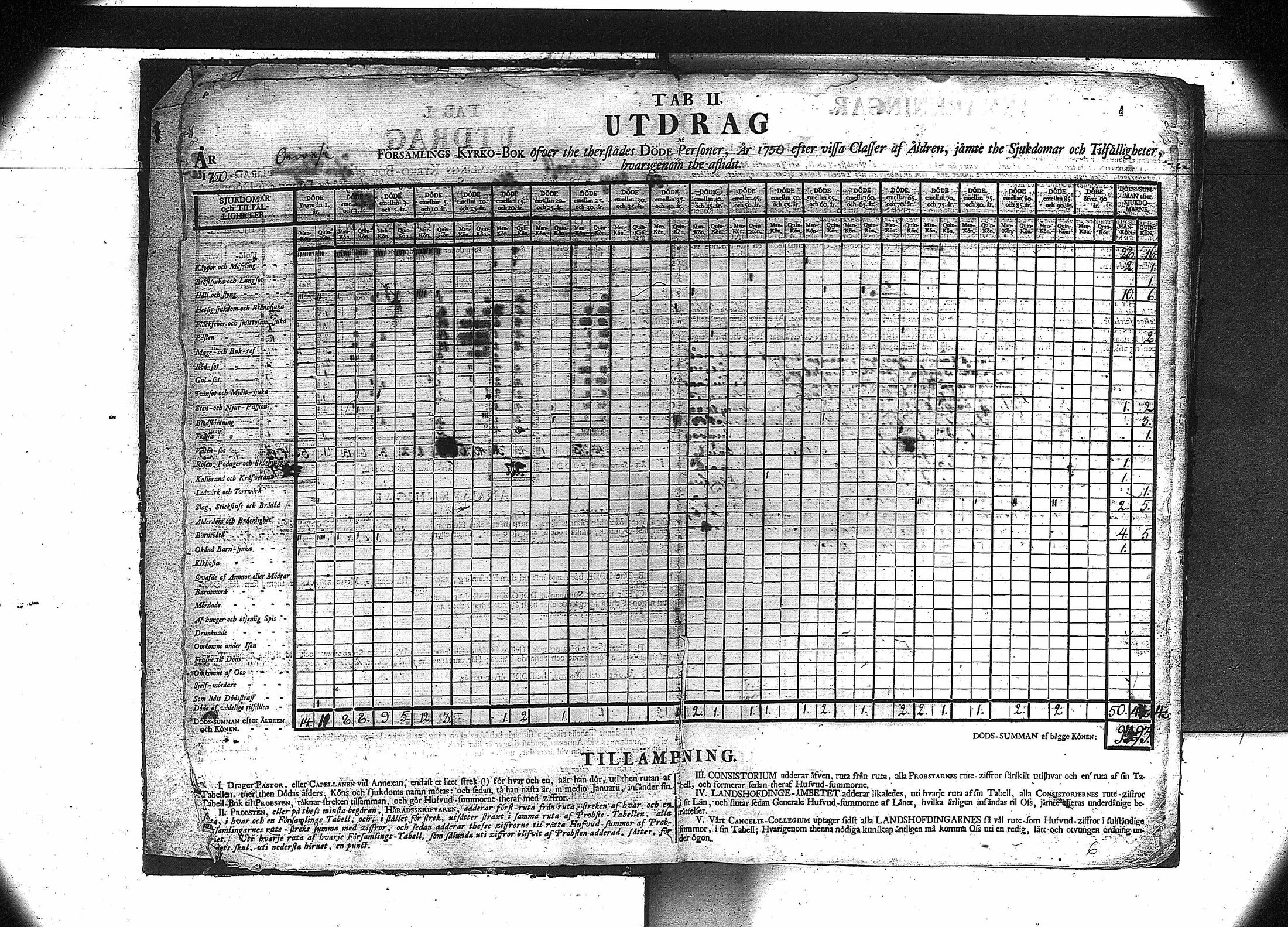 [ ../kirjat/Kirkonkirjat/orivesi/vakilukutauluja_1749-1864_va81/kuvat/6.jpg ]