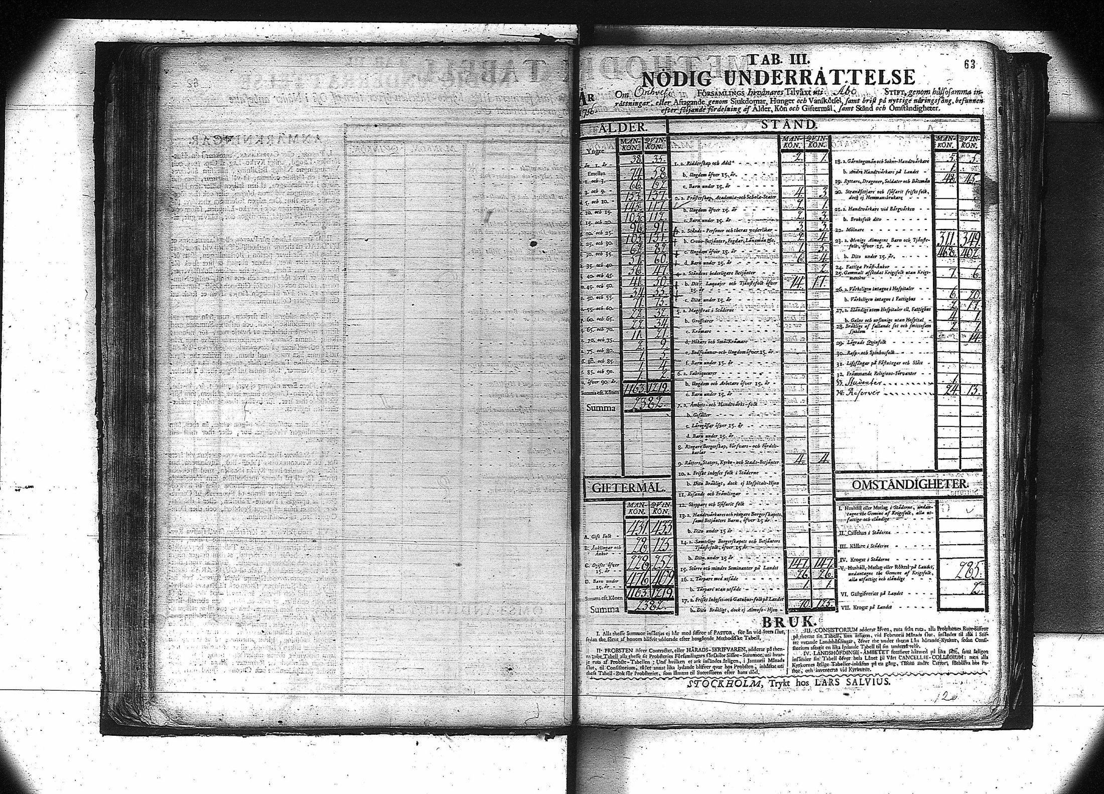 [ ../kirjat/Kirkonkirjat/orivesi/vakilukutauluja_1749-1864_va81/kuvat/65.jpg ]