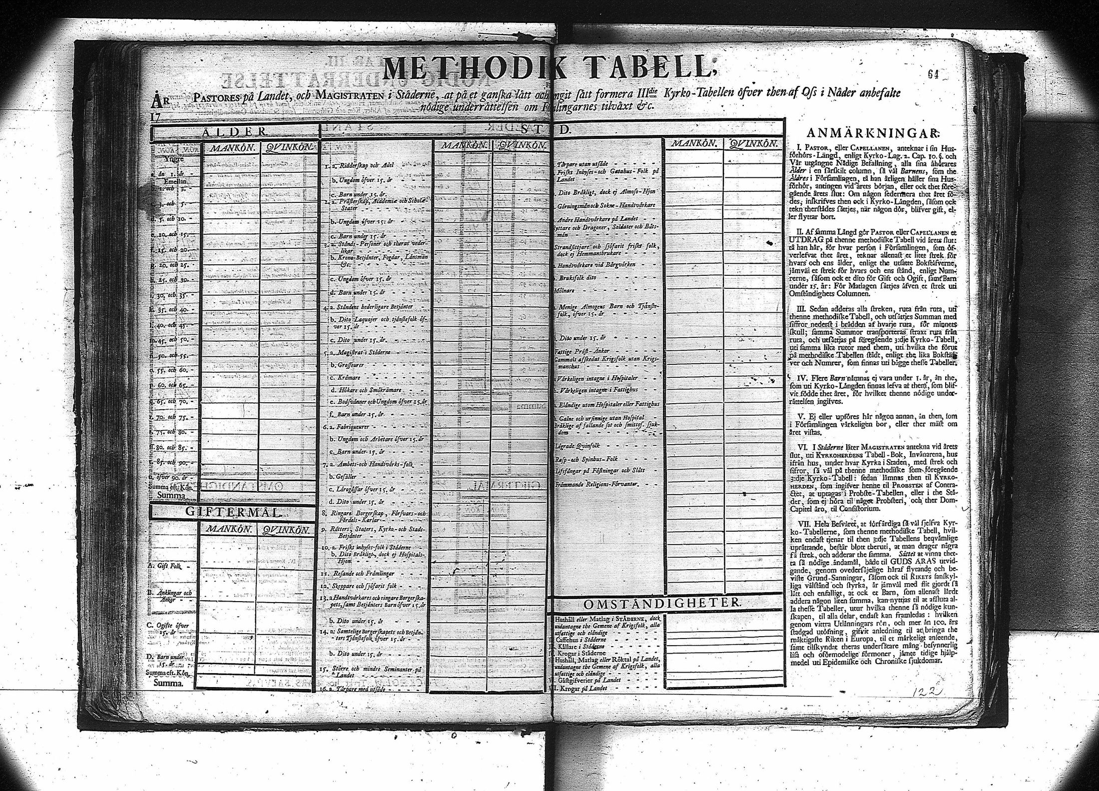 [ ../kirjat/Kirkonkirjat/orivesi/vakilukutauluja_1749-1864_va81/kuvat/66.jpg ]