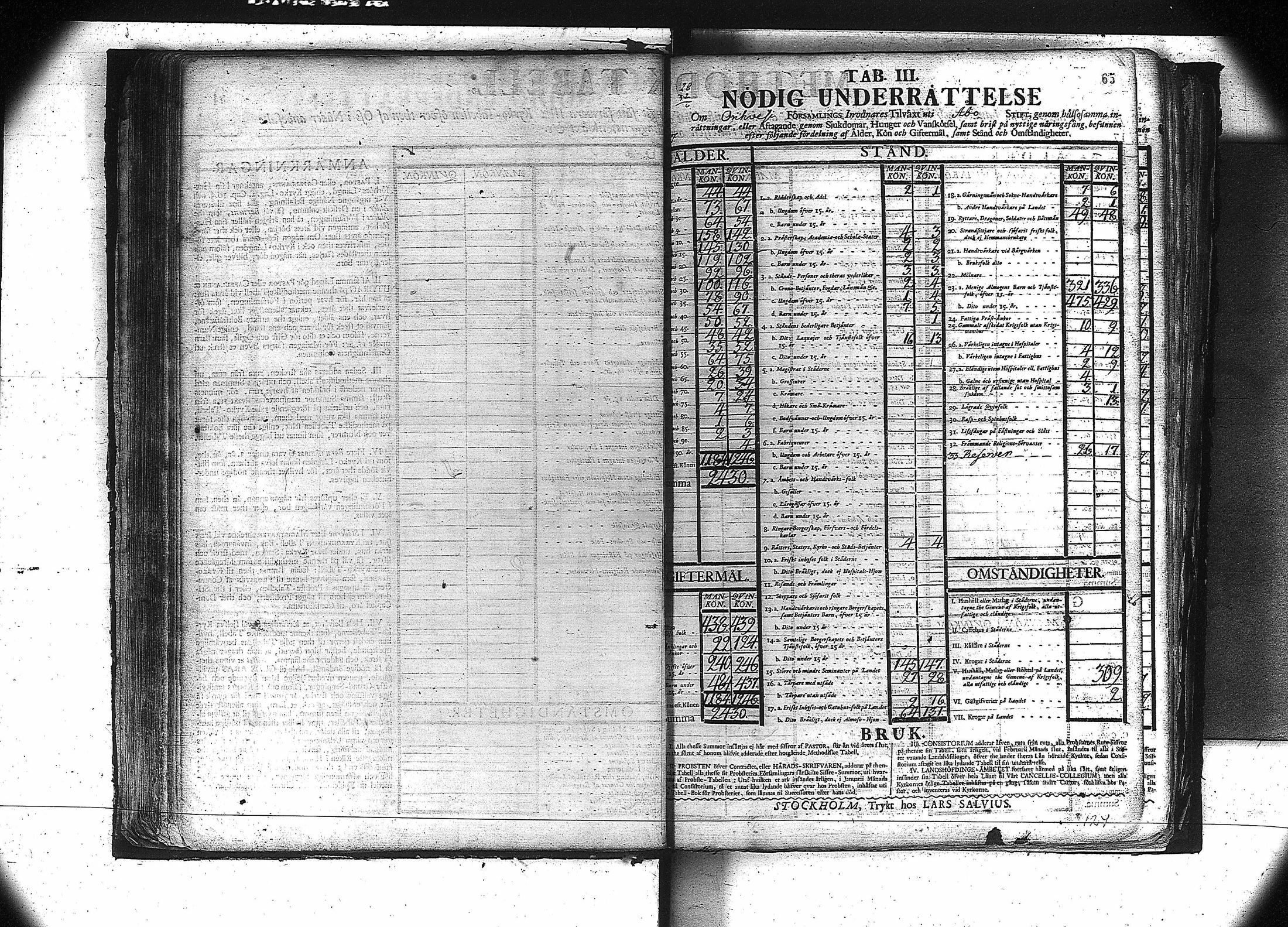 [ ../kirjat/Kirkonkirjat/orivesi/vakilukutauluja_1749-1864_va81/kuvat/67.jpg ]