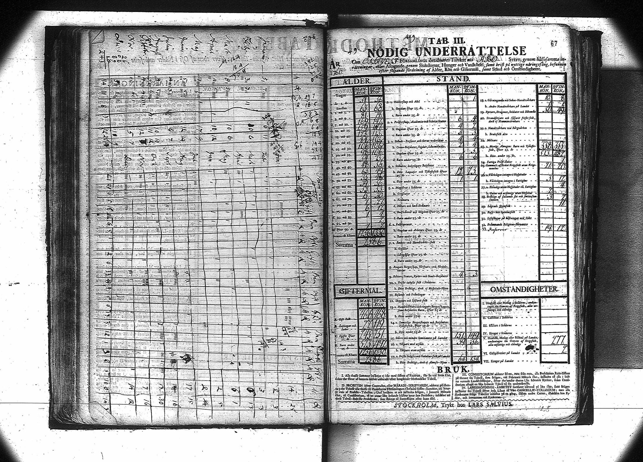 [ ../kirjat/Kirkonkirjat/orivesi/vakilukutauluja_1749-1864_va81/kuvat/69.jpg ]