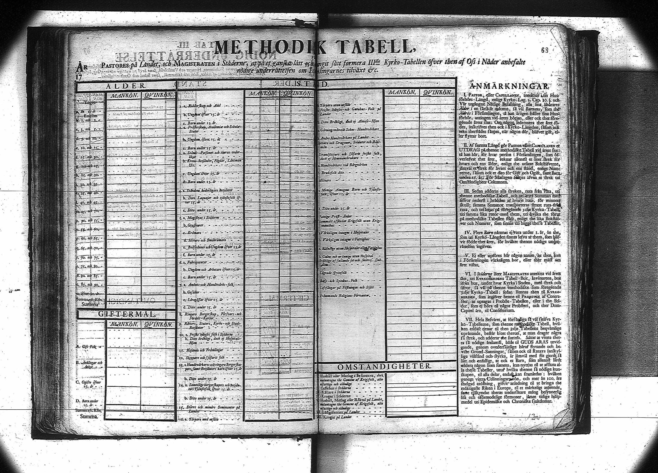 [ ../kirjat/Kirkonkirjat/orivesi/vakilukutauluja_1749-1864_va81/kuvat/70.jpg ]