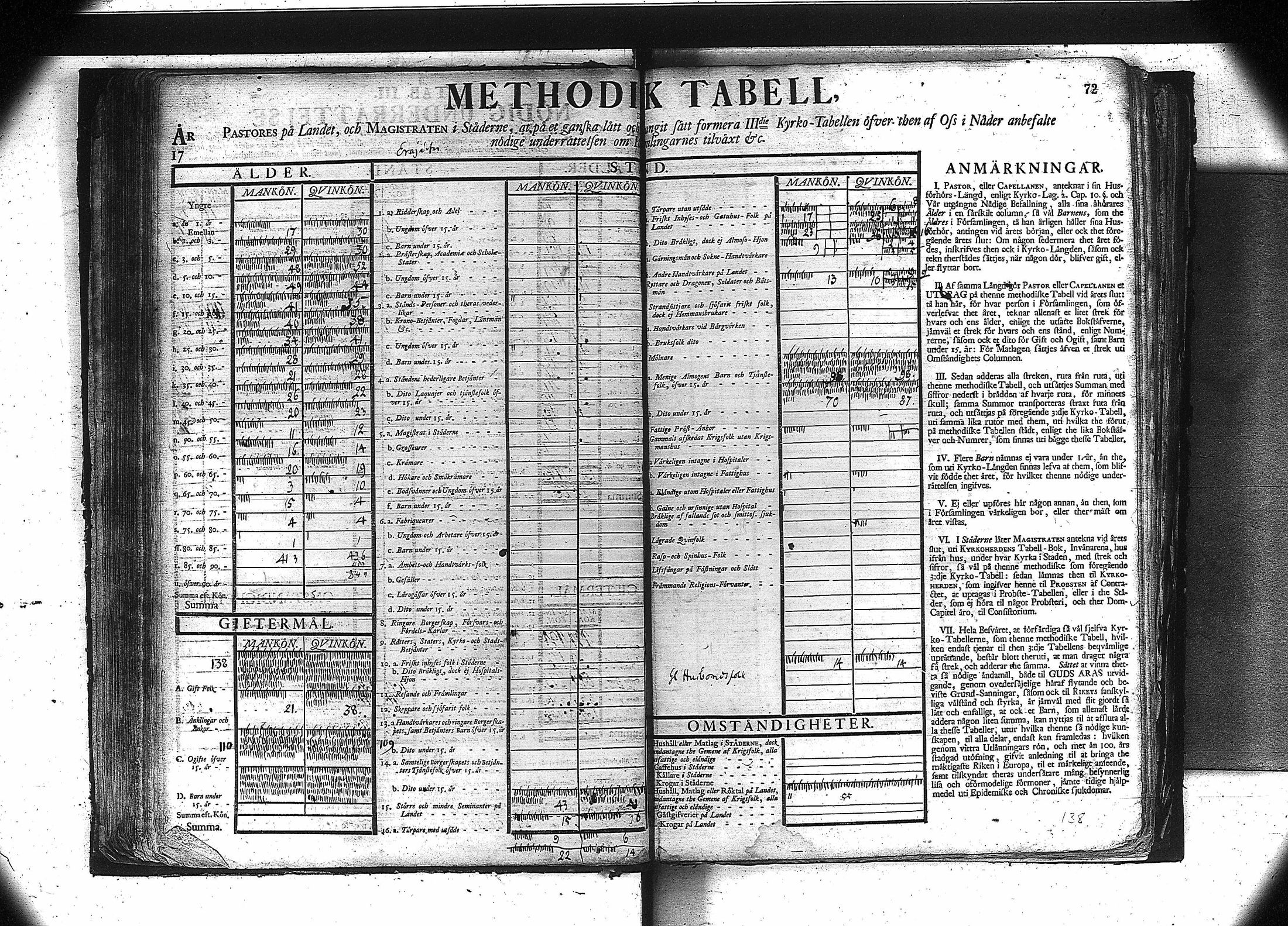 [ ../kirjat/Kirkonkirjat/orivesi/vakilukutauluja_1749-1864_va81/kuvat/74.jpg ]