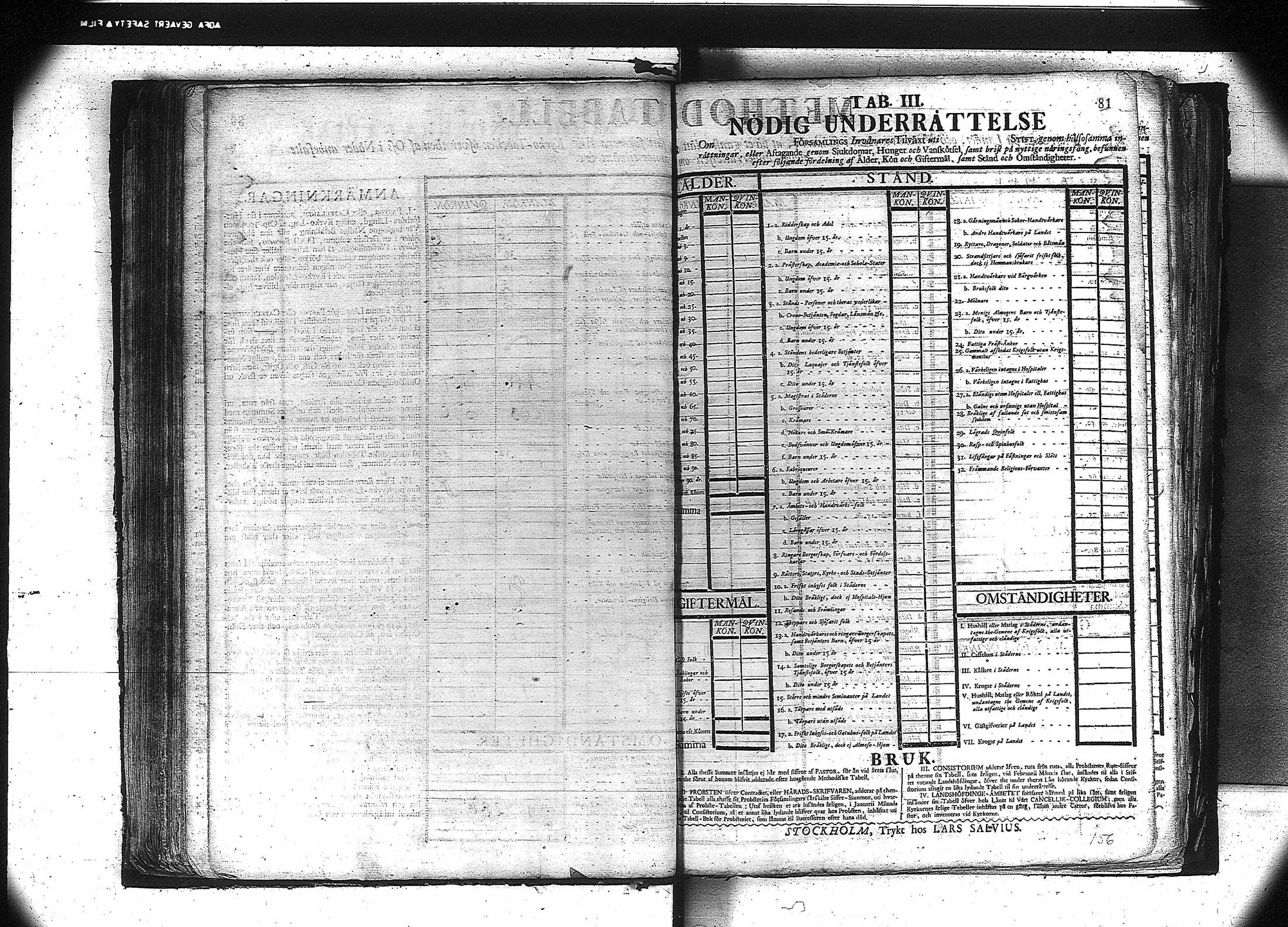 [ ../kirjat/Kirkonkirjat/orivesi/vakilukutauluja_1749-1864_va81/kuvat/83.jpg ]