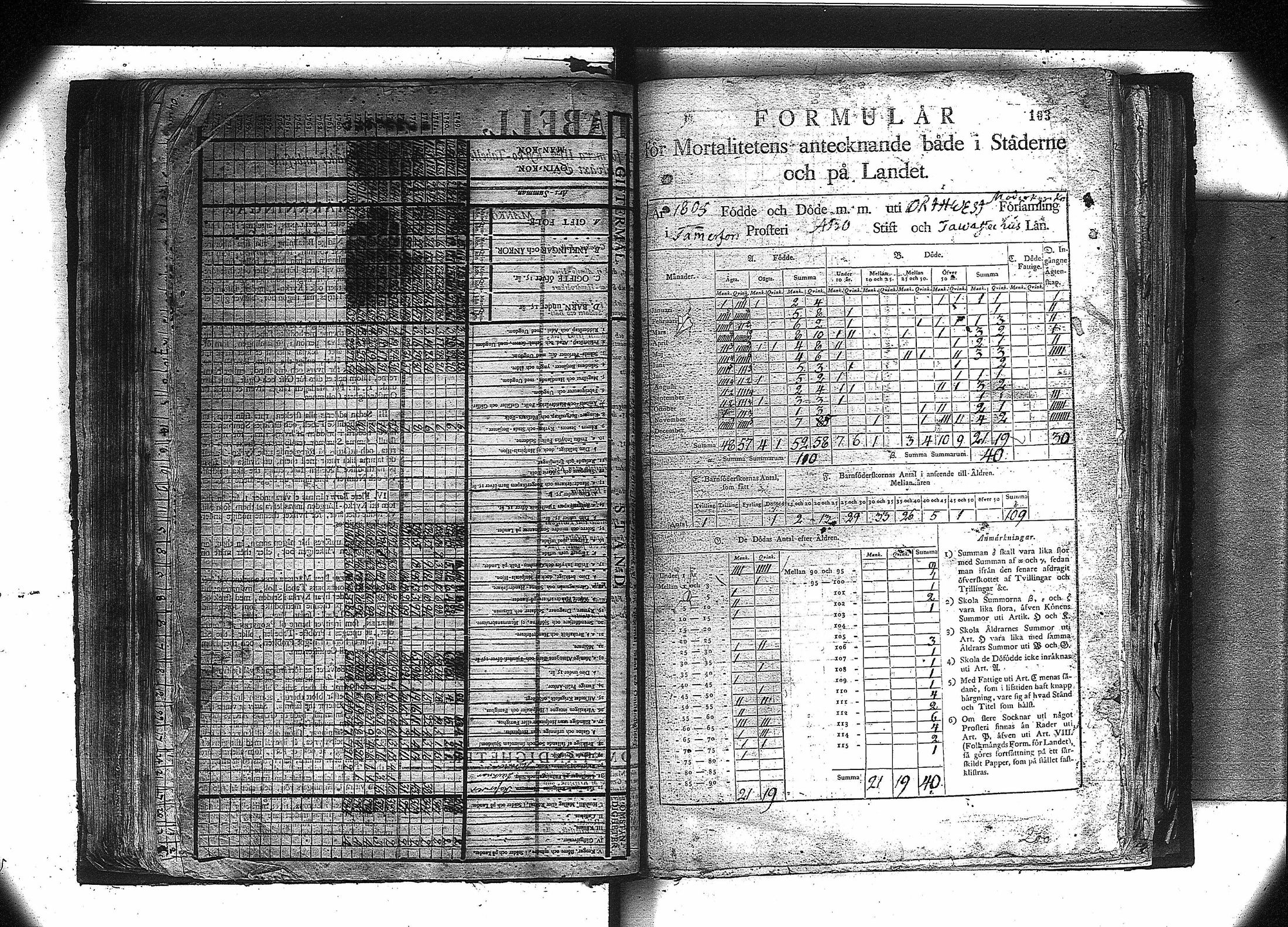 [ ../kirjat/Kirkonkirjat/orivesi/vakilukutauluja_1749-1864_va81/kuvat/90.jpg ]
