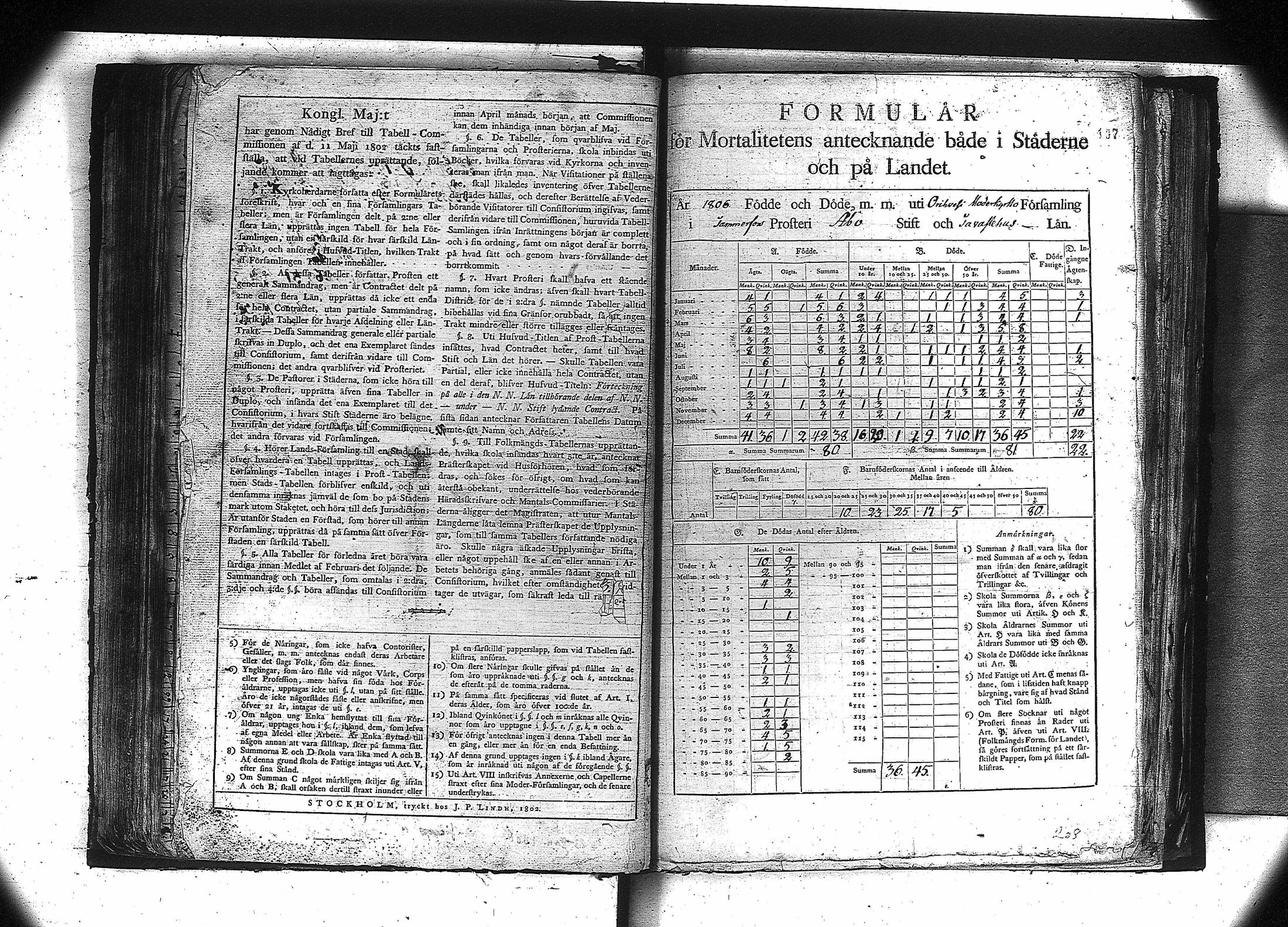 [ ../kirjat/Kirkonkirjat/orivesi/vakilukutauluja_1749-1864_va81/kuvat/94.jpg ]