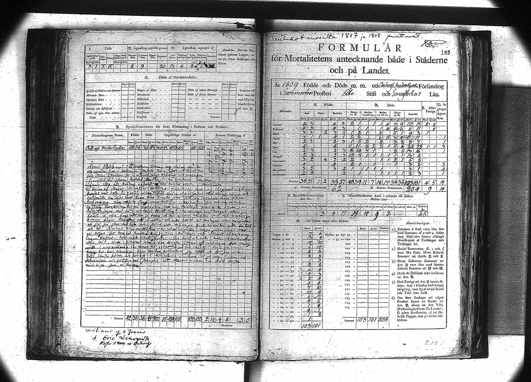 [ ../kirjat/Kirkonkirjat/orivesi/vakilukutauluja_1749-1864_va81/kuvat/96.jpg ]