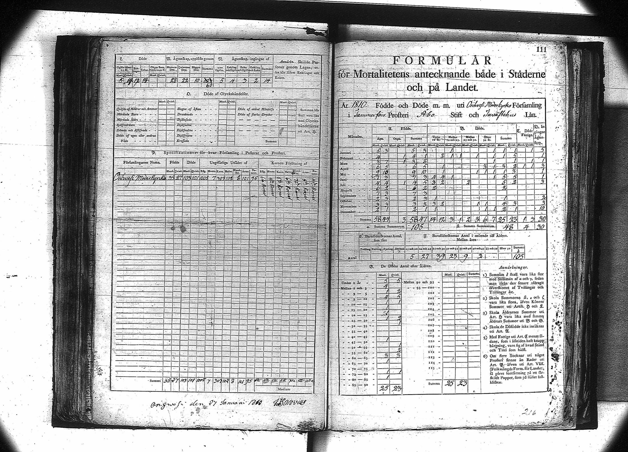[ ../kirjat/Kirkonkirjat/orivesi/vakilukutauluja_1749-1864_va81/kuvat/98.jpg ]