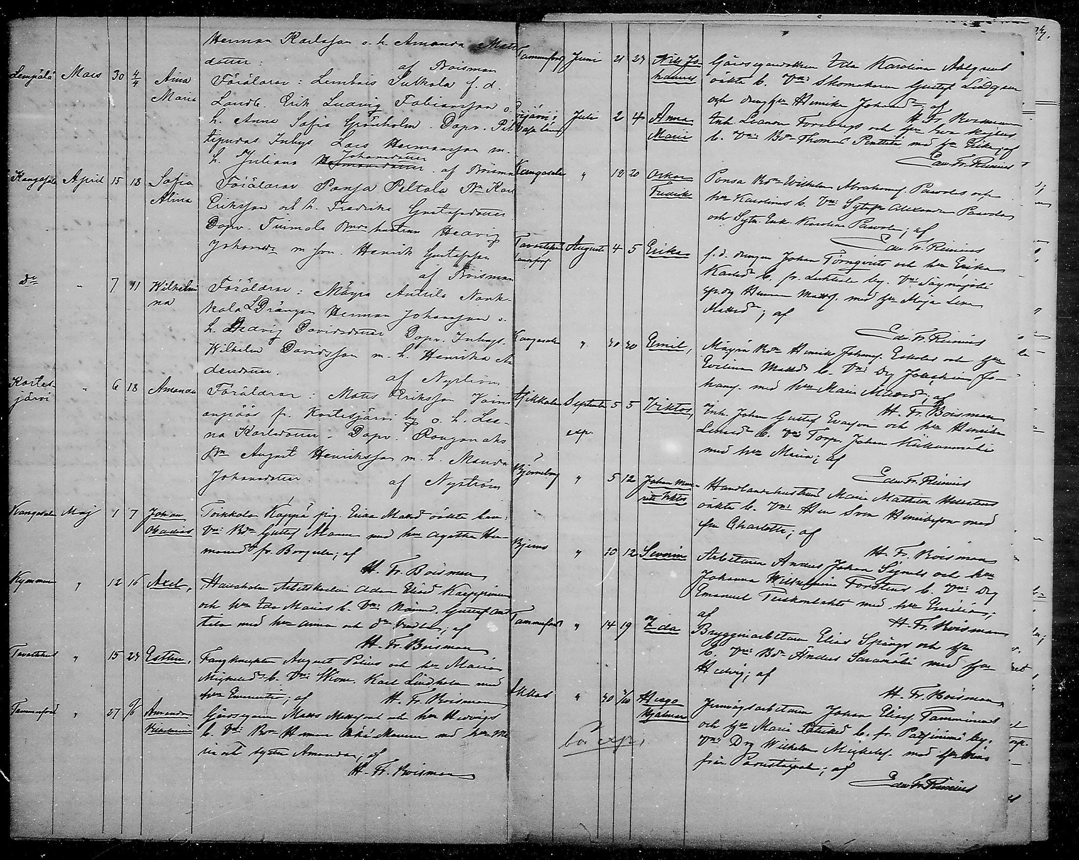 [ ../kirjat/Kirkonkirjat/orivesi/vierasseurakuntalaisia_1865-1882_mko477/kuvat/10.jpg ]