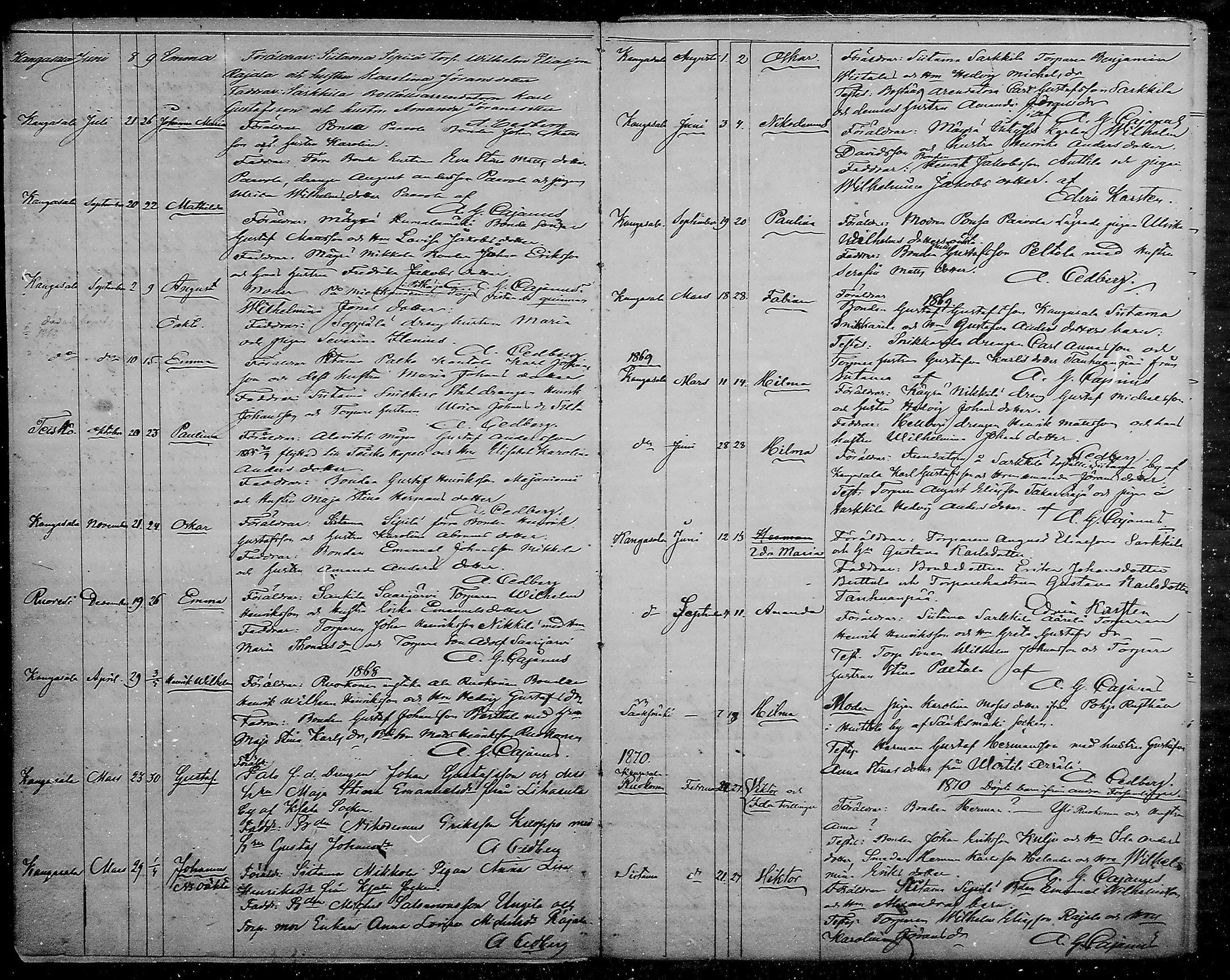 [ ../kirjat/Kirkonkirjat/orivesi/vierasseurakuntalaisia_1865-1882_mko477/kuvat/3.jpg ]