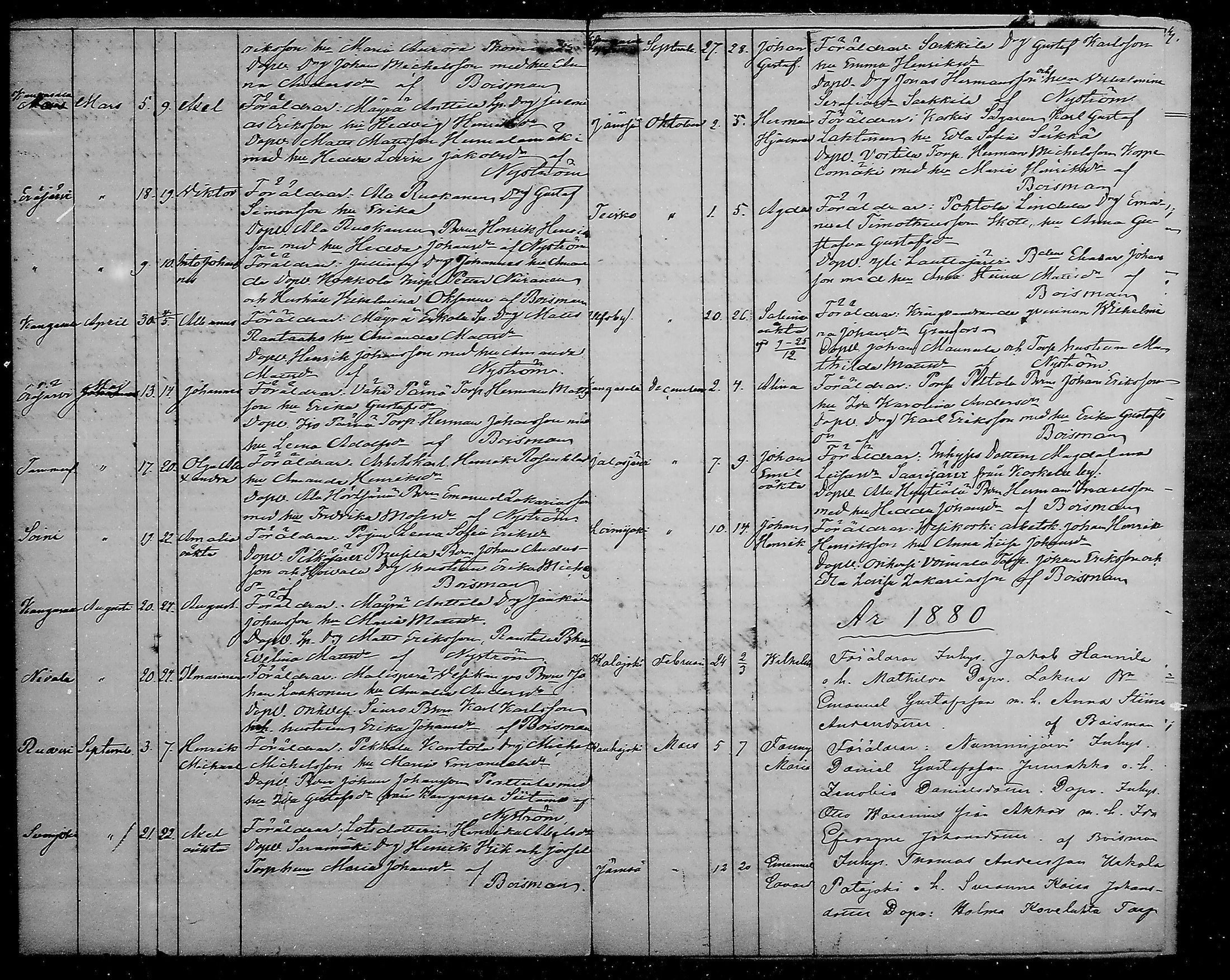 [ ../kirjat/Kirkonkirjat/orivesi/vierasseurakuntalaisia_1865-1882_mko477/kuvat/9.jpg ]