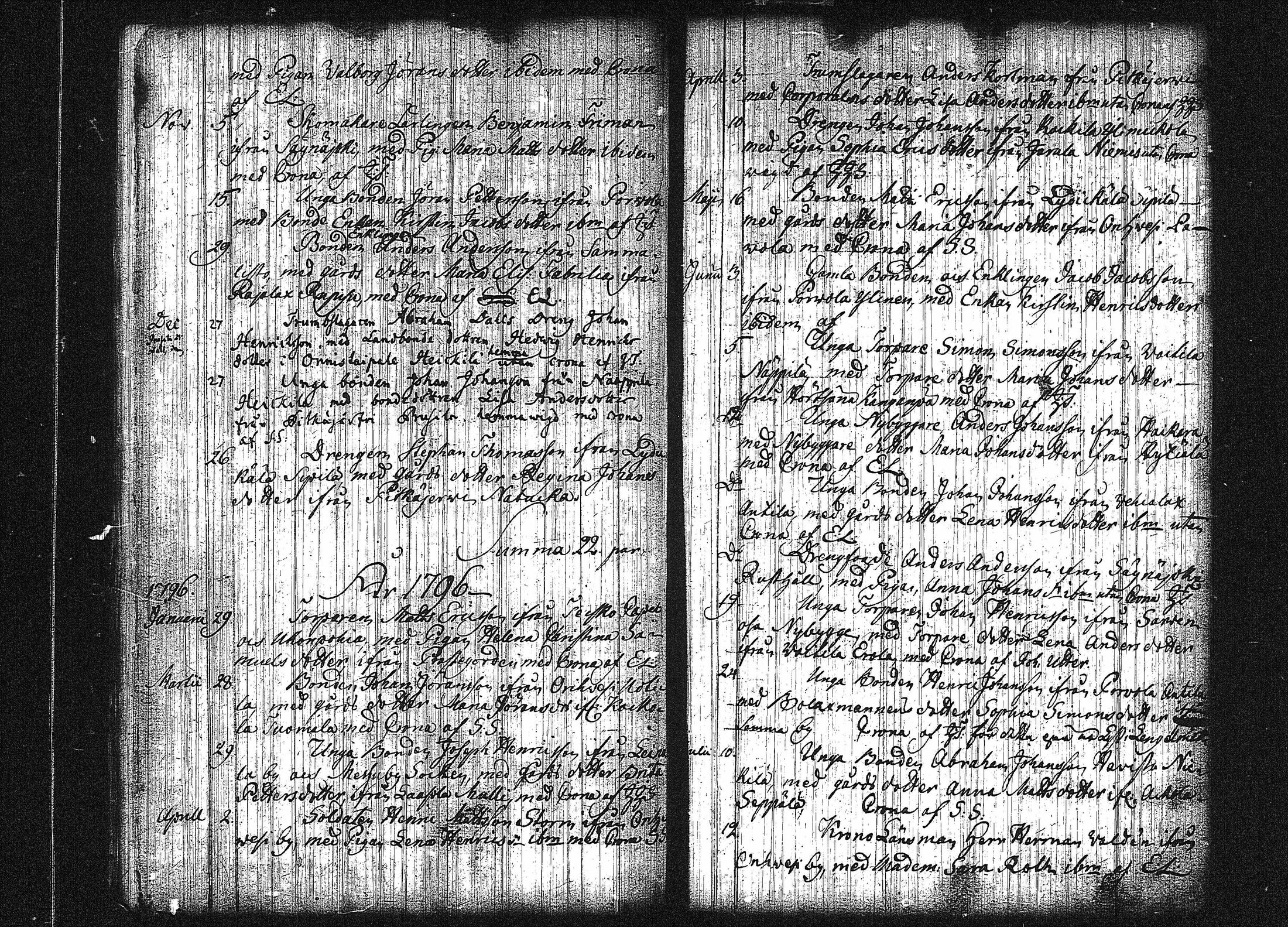 [ ../kirjat/Kirkonkirjat/orivesi/vihityt_1791-1844_tk155/kuvat/10.jpg ]