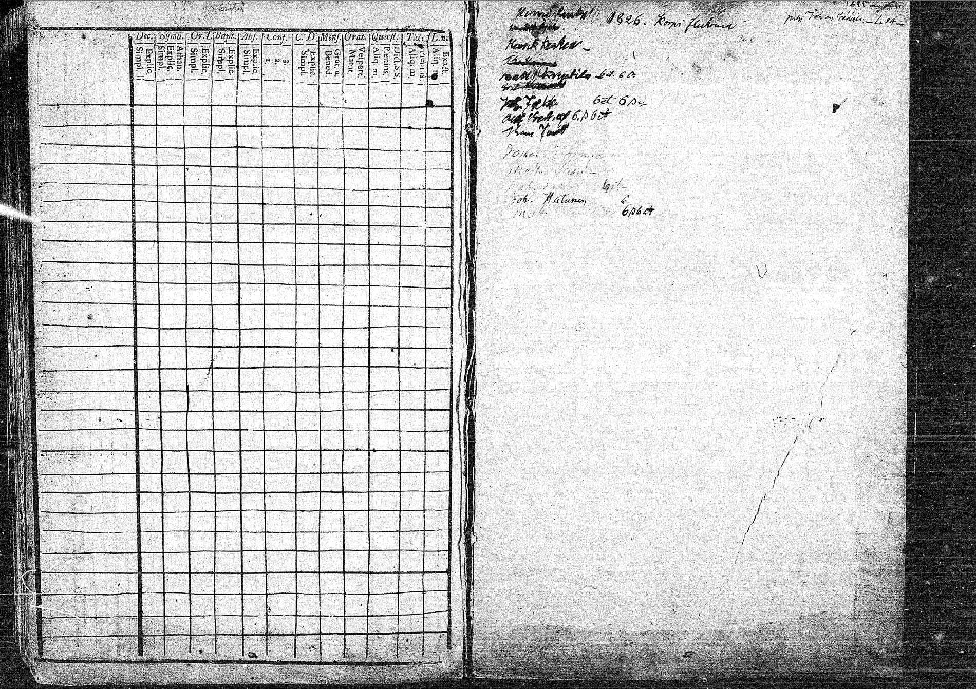 [ ../kirjat/Kirkonkirjat/oulainen/muuttaneet_1825-1830_mko63/kuvat/9.jpg ]
