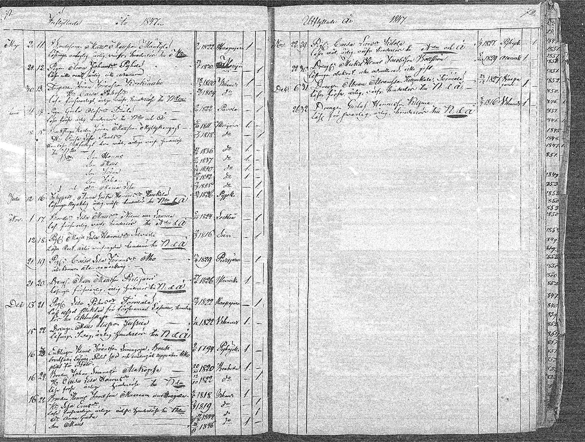 [ ../kirjat/Kirkonkirjat/oulainen/muuttaneet_1832-1879_mko544-546/kuvat/36.jpg ]