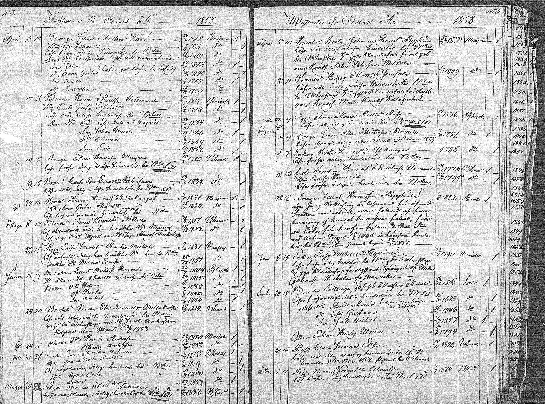 [ ../kirjat/Kirkonkirjat/oulainen/muuttaneet_1832-1879_mko544-546/kuvat/52.jpg ]