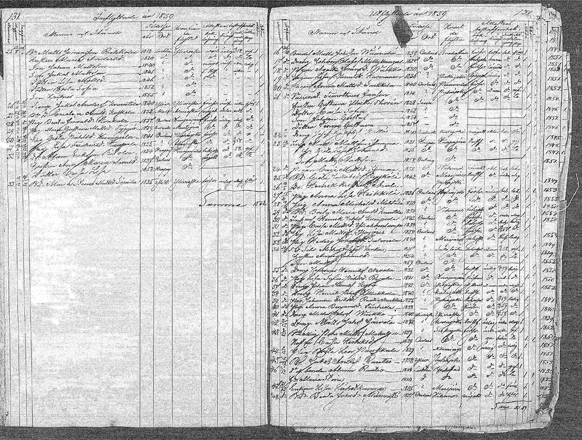 [ ../kirjat/Kirkonkirjat/oulainen/muuttaneet_1832-1879_mko544-546/kuvat/66.jpg ]