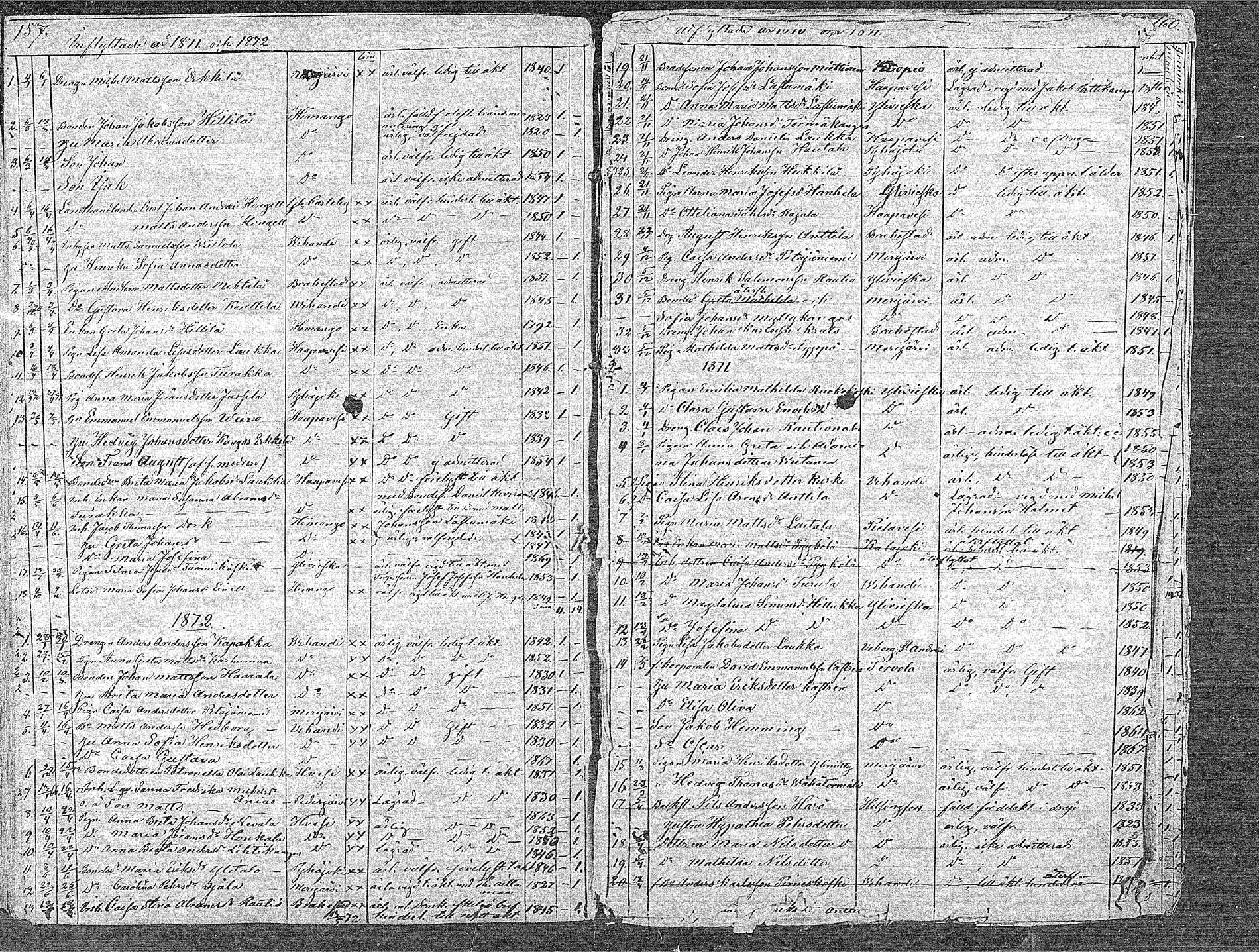 [ ../kirjat/Kirkonkirjat/oulainen/muuttaneet_1832-1879_mko544-546/kuvat/79.jpg ]