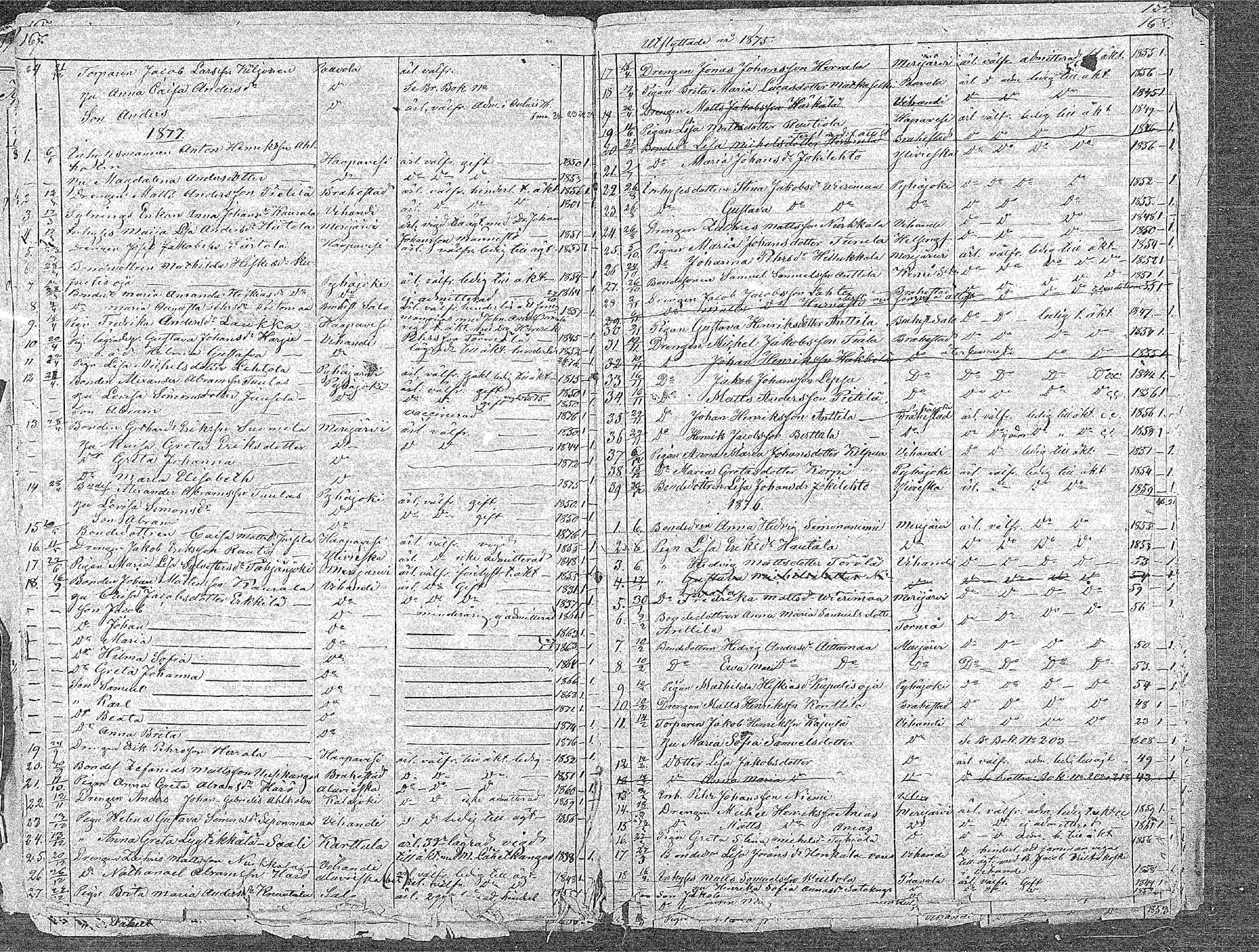 [ ../kirjat/Kirkonkirjat/oulainen/muuttaneet_1832-1879_mko544-546/kuvat/84.jpg ]
