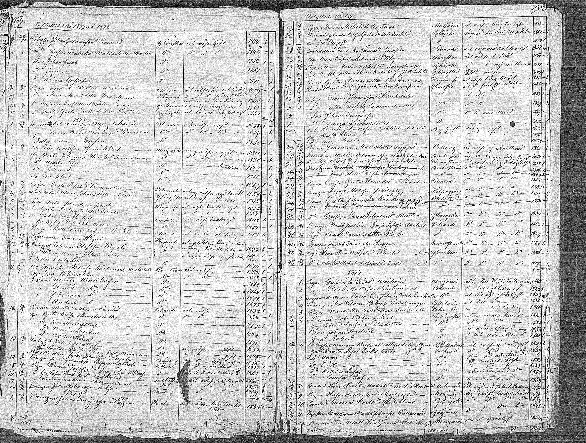 [ ../kirjat/Kirkonkirjat/oulainen/muuttaneet_1832-1879_mko544-546/kuvat/85.jpg ]