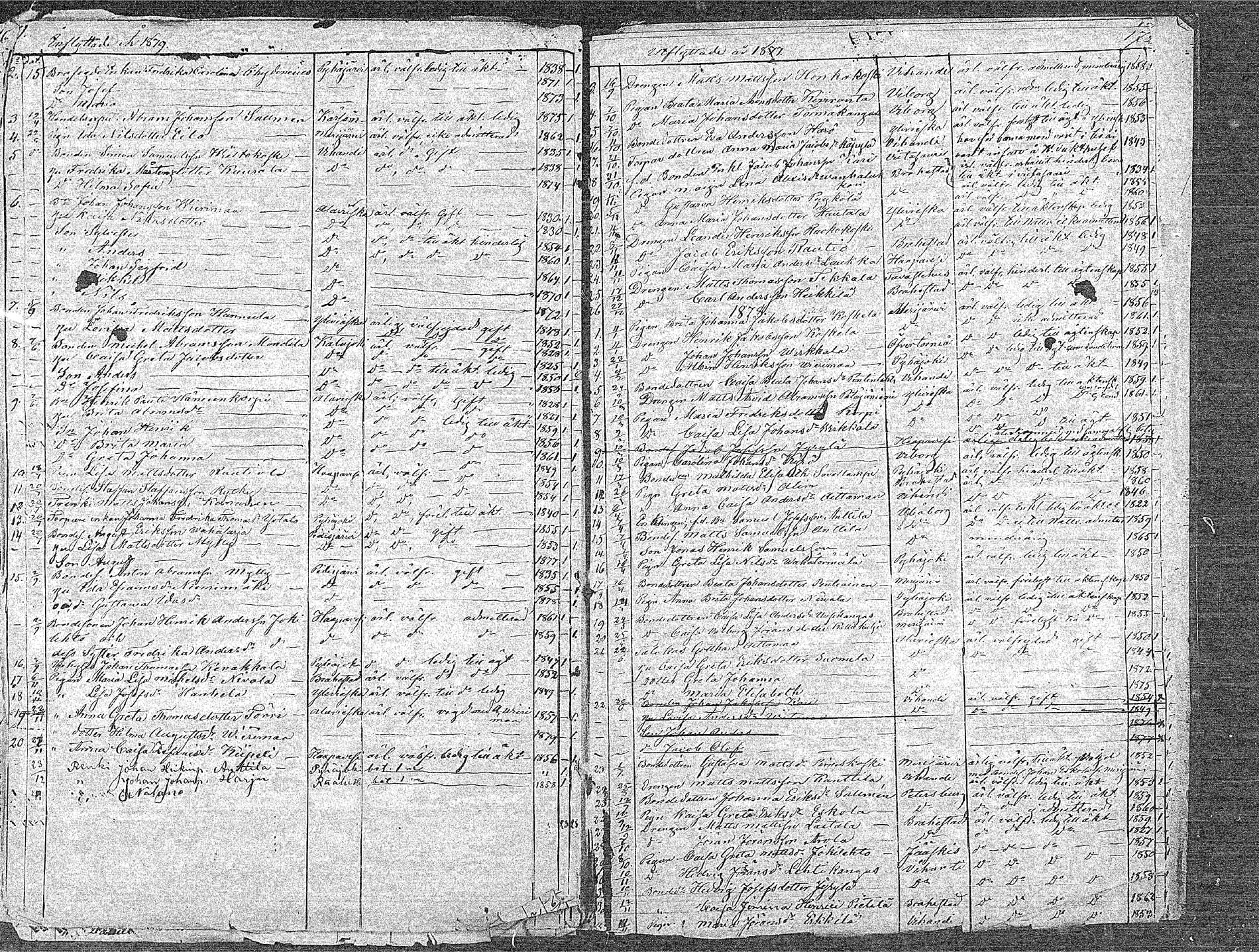 [ ../kirjat/Kirkonkirjat/oulainen/muuttaneet_1832-1879_mko544-546/kuvat/86.jpg ]