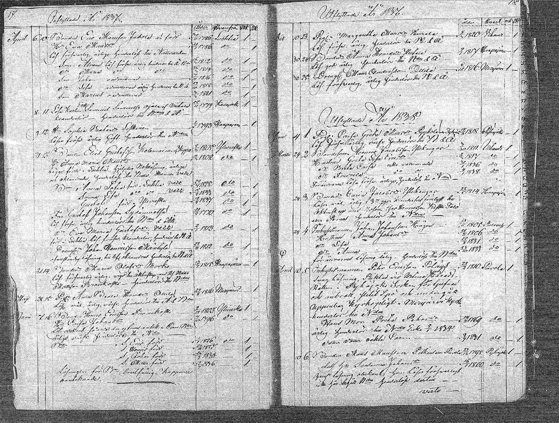 [ ../kirjat/Kirkonkirjat/oulainen/muuttaneet_1832-1879_mko544-546/kuvat/9.jpg ]