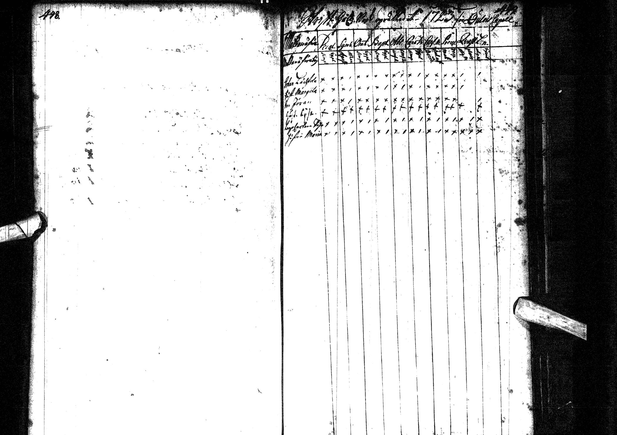 [ ../kirjat/Kirkonkirjat/oulainen/rippikirja_1723-1742_ik341/kuvat/1.jpg ]