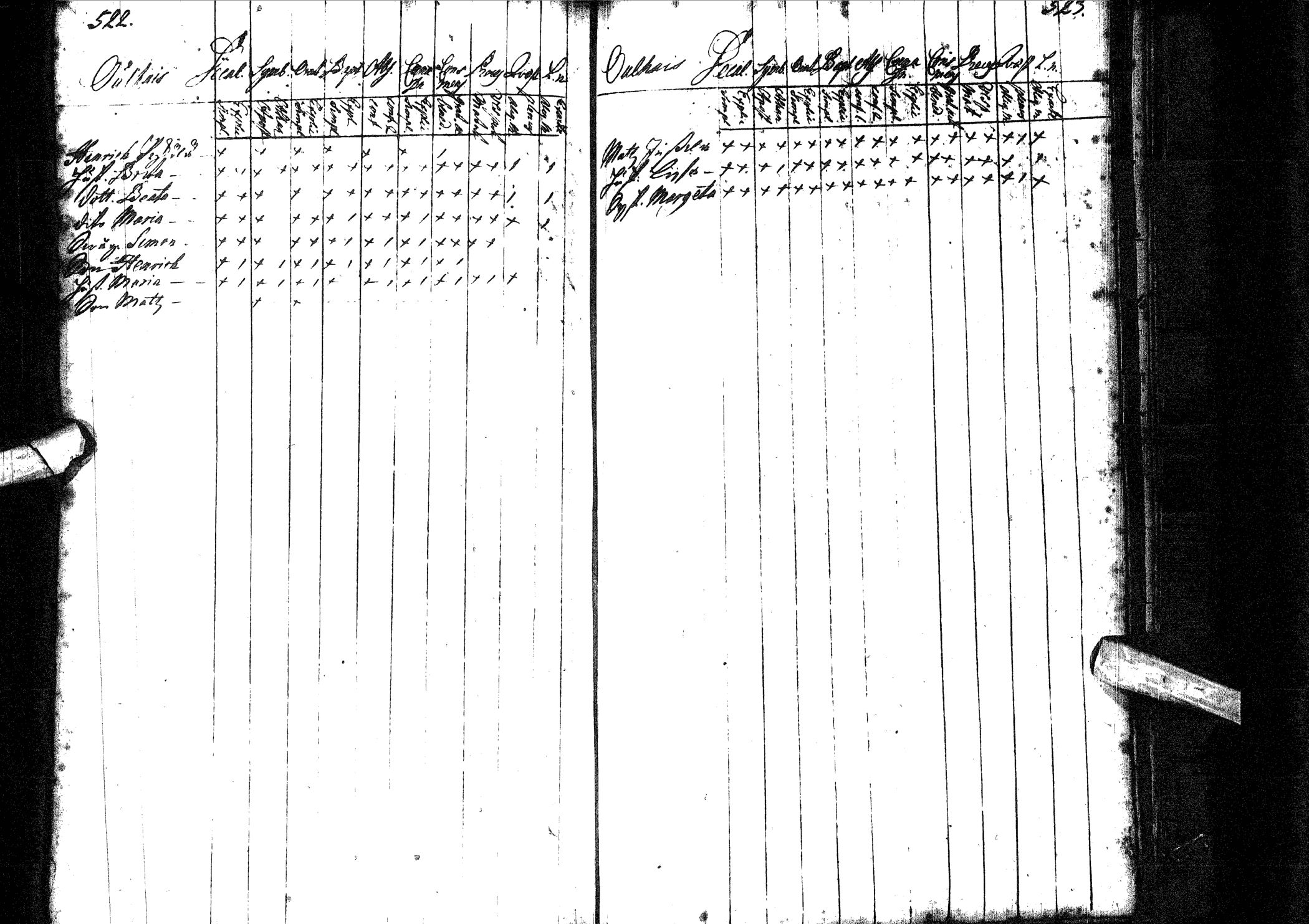 [ ../kirjat/Kirkonkirjat/oulainen/rippikirja_1723-1742_ik341/kuvat/13.jpg ]