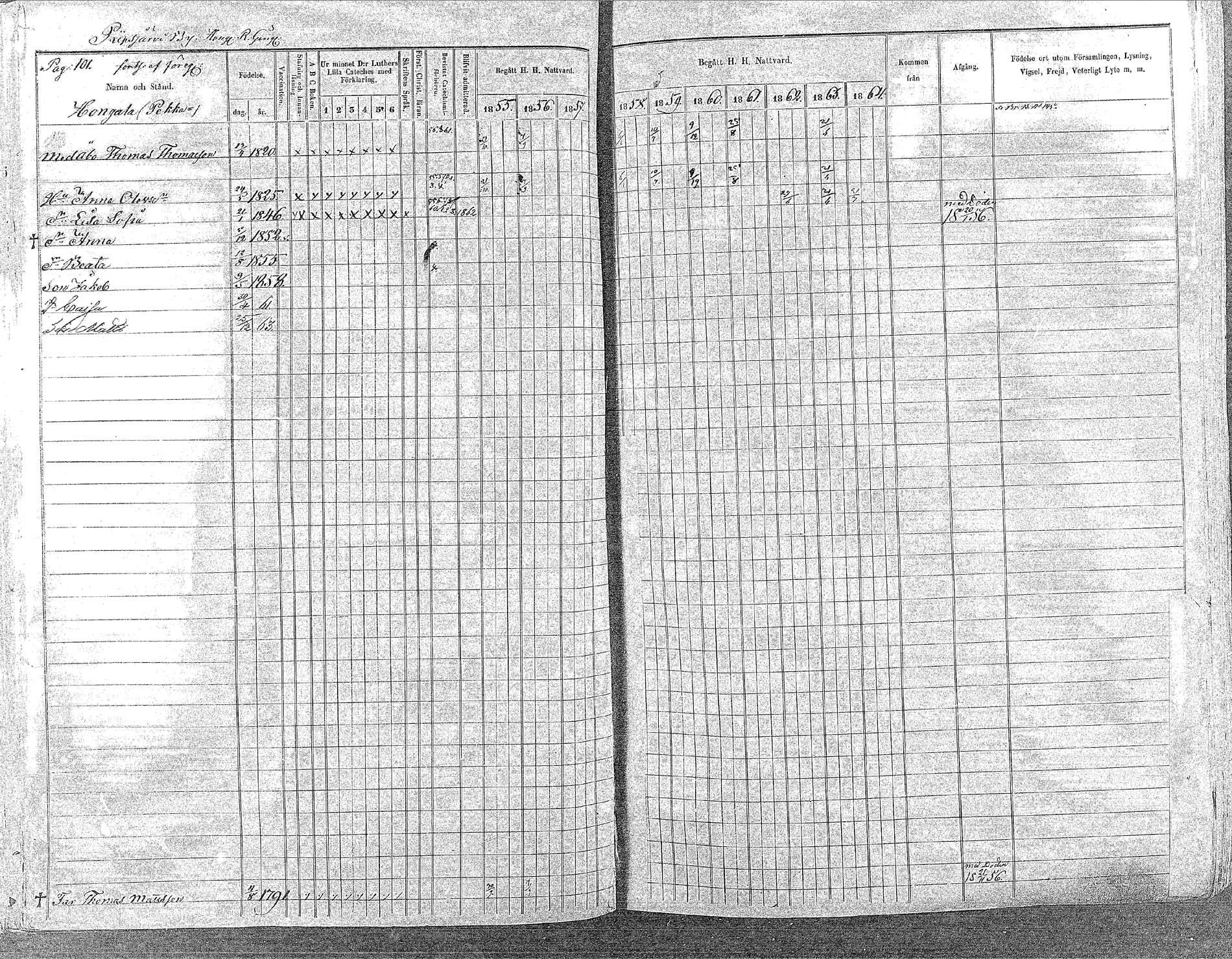 [ ../kirjat/Kirkonkirjat/oulainen/rippikirja_1855-1864_mko90-105/kuvat/100.jpg ]